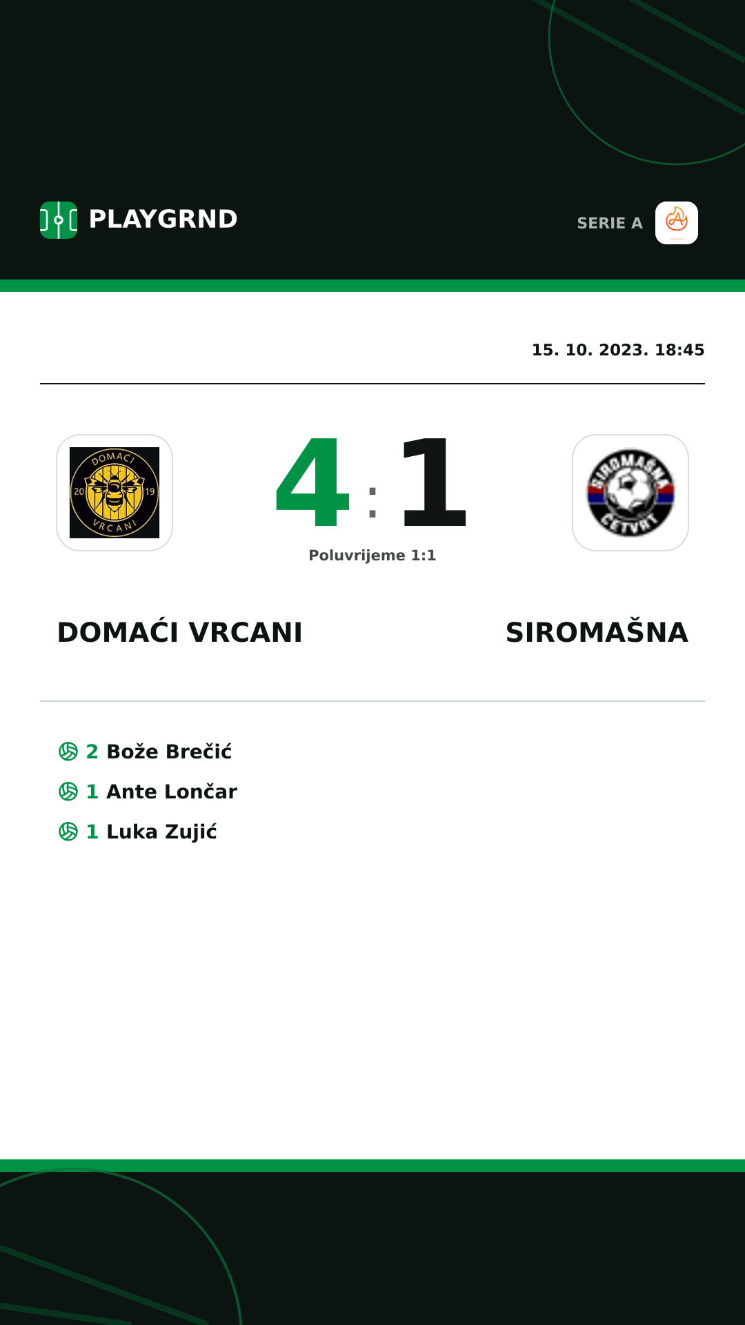 Instagram slika: Domaći Vrcani 4:1 Siromašna
