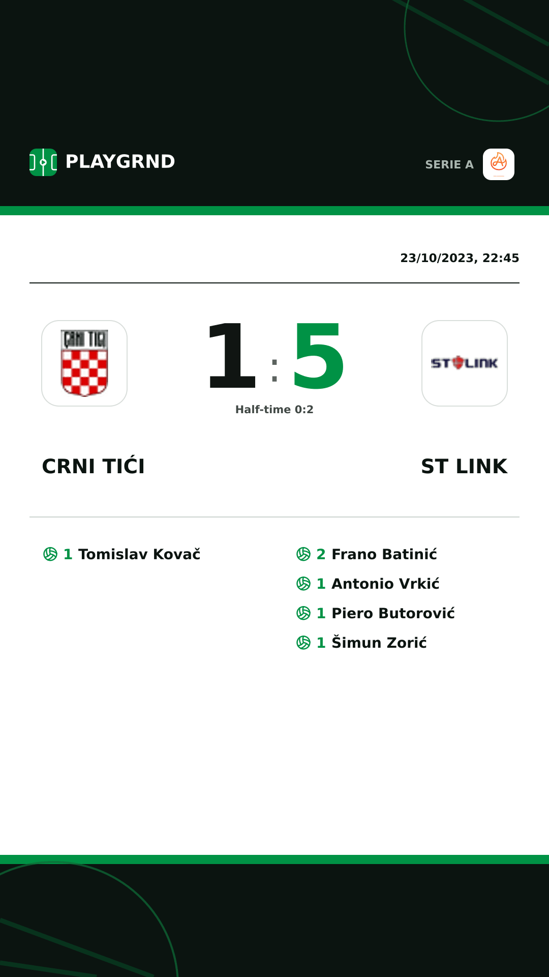 Instagram artwork: Crni Tići 1:5 ST Link