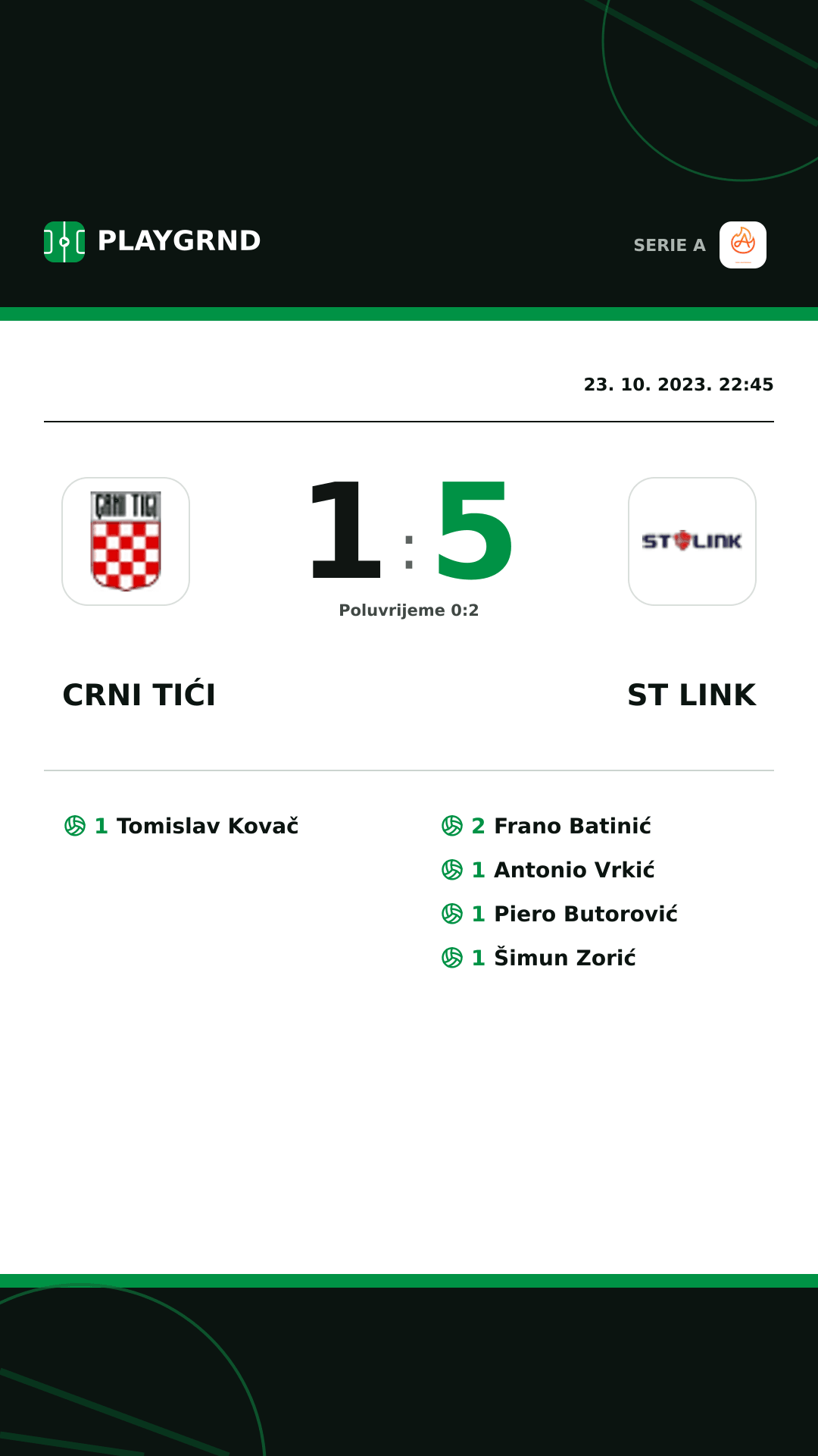Instagram slika: Crni Tići 1:5 ST Link