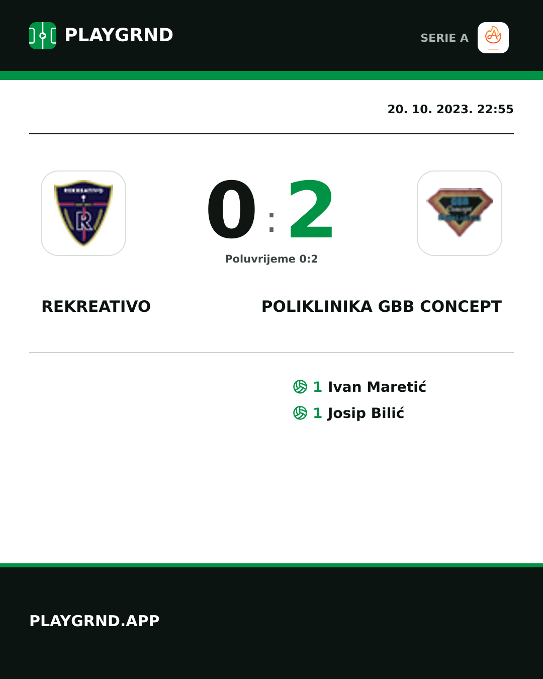 Instagram slika: Rekreativo 0:2 Poliklinika Gbb Concept