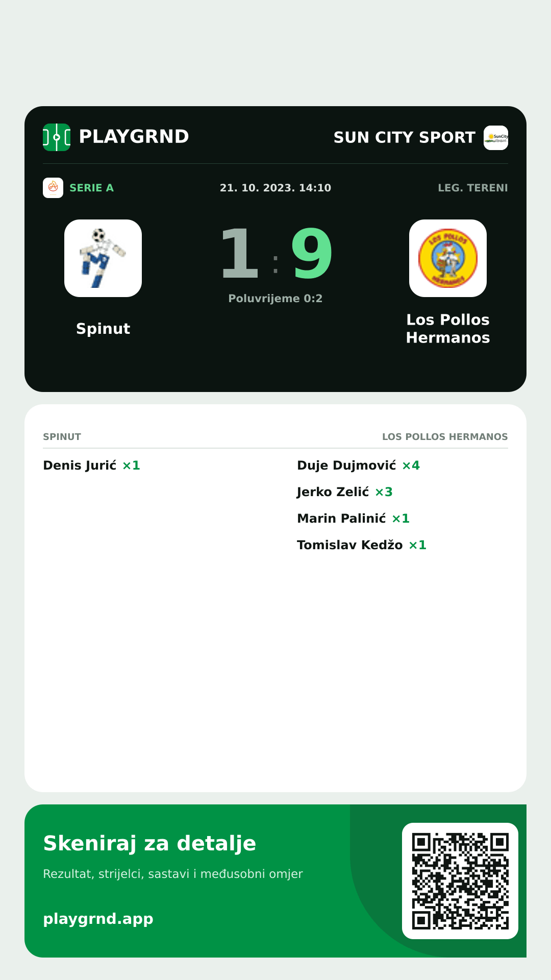 Story image: Spinut 1:9 Los Pollos Hermanos