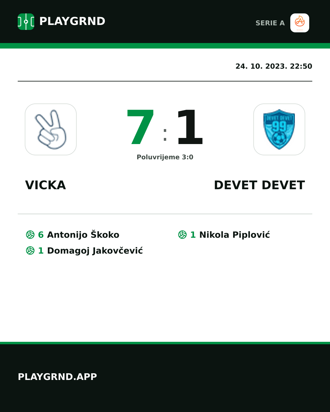 Instagram slika: Vicka 7:1 Devet Devet