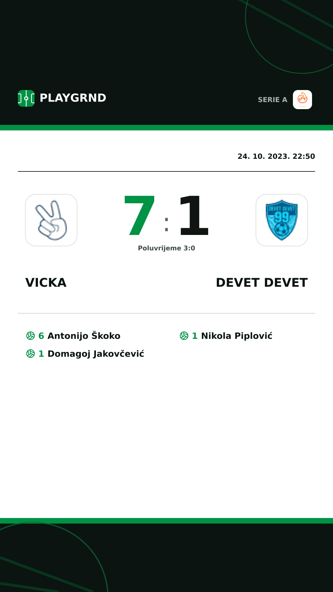 Instagram slika: Vicka 7:1 Devet Devet