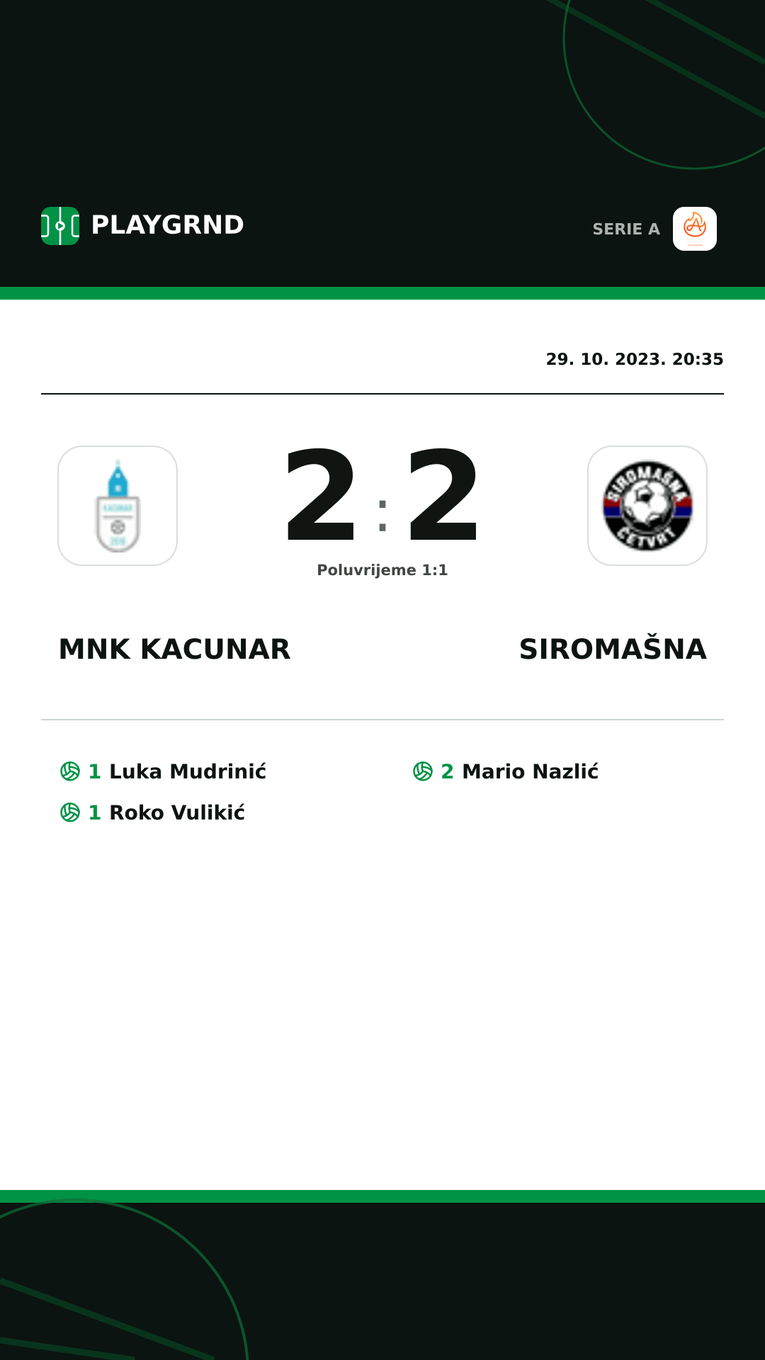 Instagram slika: Mnk Kacunar 2:2 Siromašna