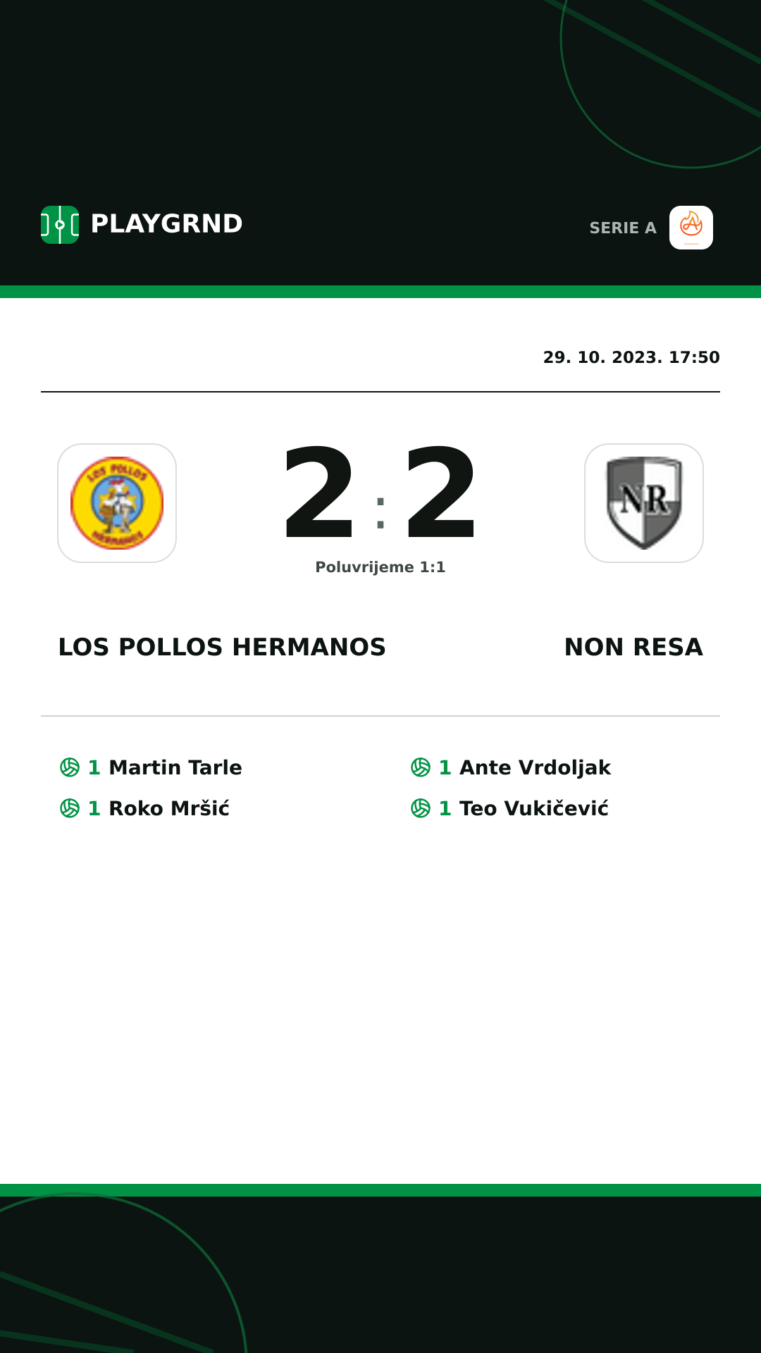 Instagram slika: Los Pollos Hermanos 2:2 Non Resa