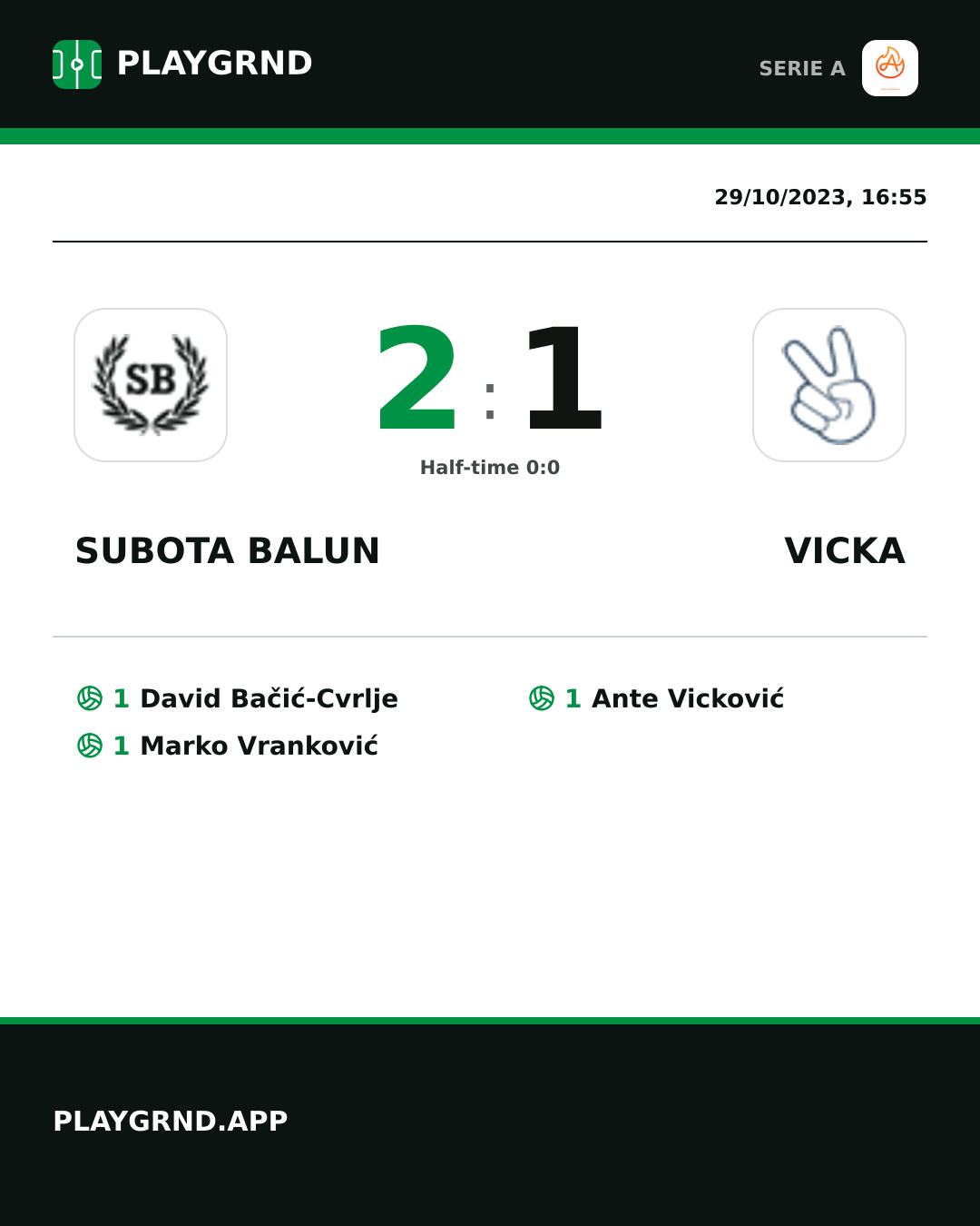 Instagram artwork: Subota Balun 2:1 Vicka