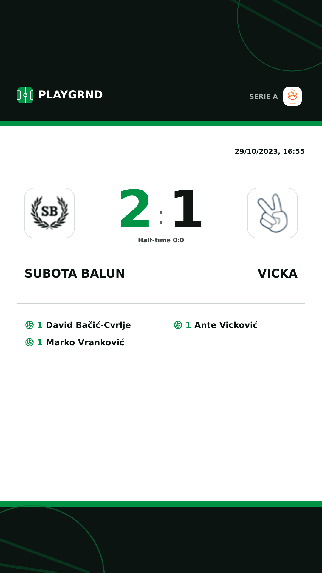 Instagram artwork: Subota Balun 2:1 Vicka