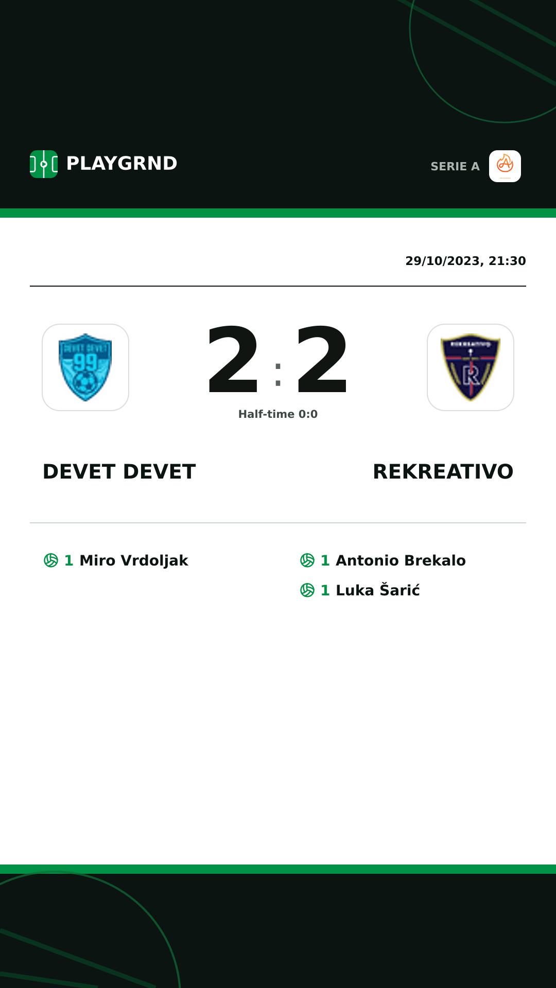Instagram artwork: Devet Devet 2:2 Rekreativo