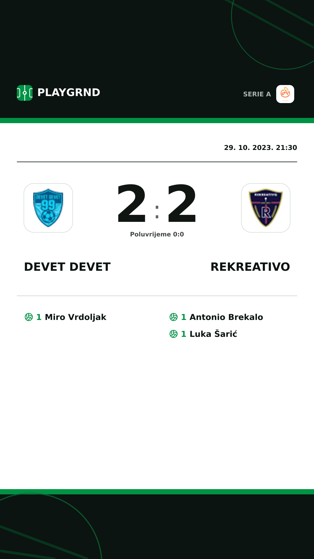 Instagram slika: Devet Devet 2:2 Rekreativo