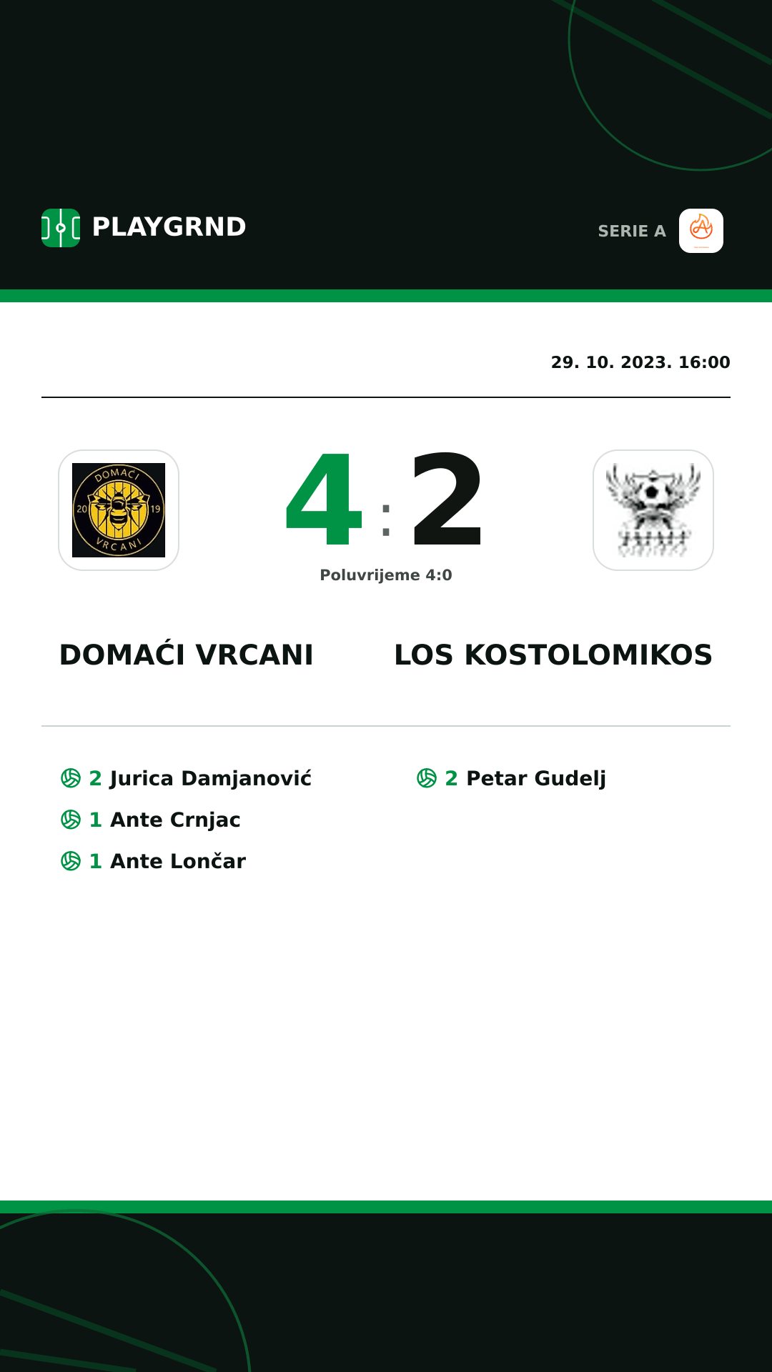 Instagram slika: Domaći Vrcani 4:2 Los Kostolomikos