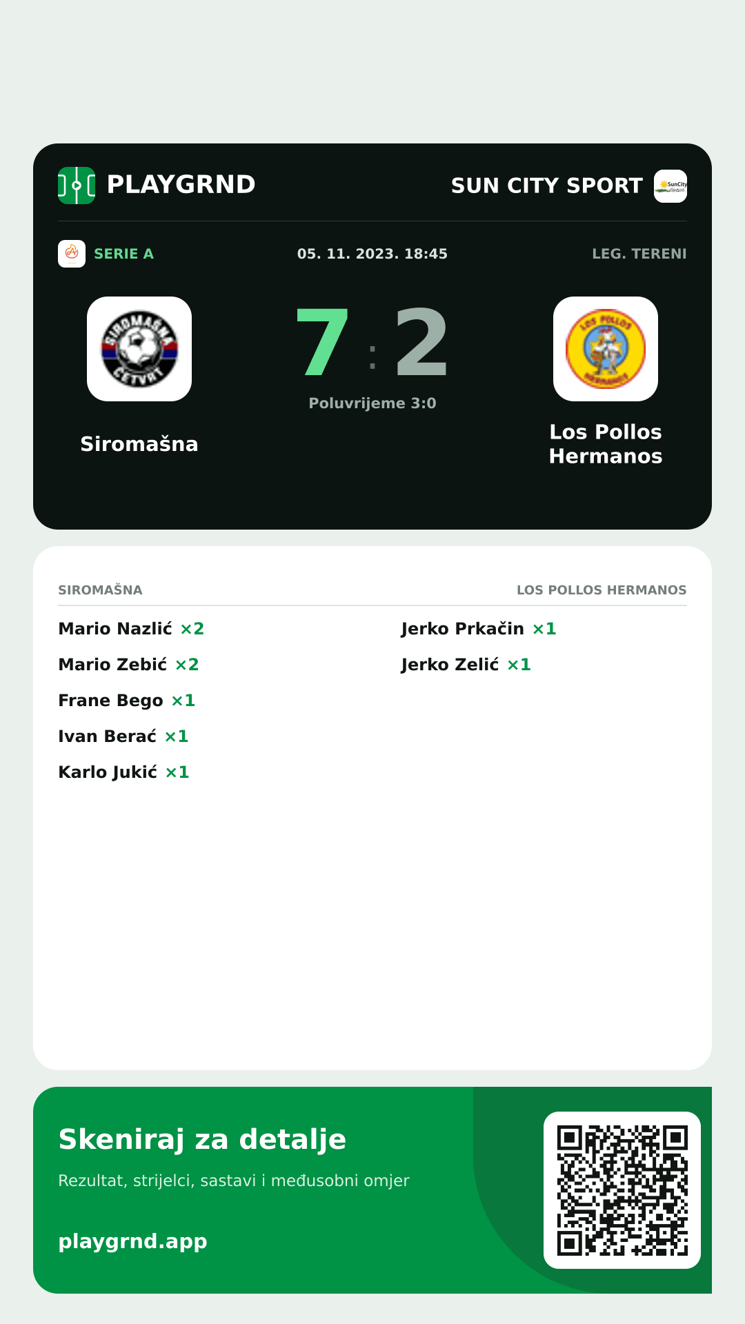 Story slika: Siromašna 7:2 Los Pollos Hermanos