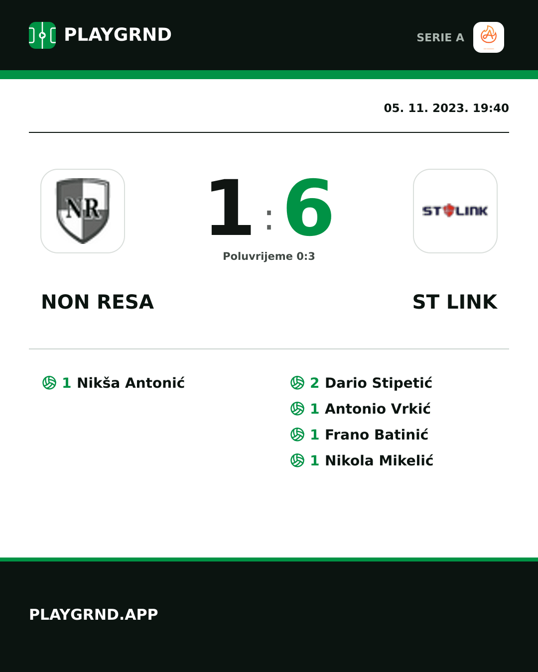 Instagram slika: Non Resa 1:6 ST Link