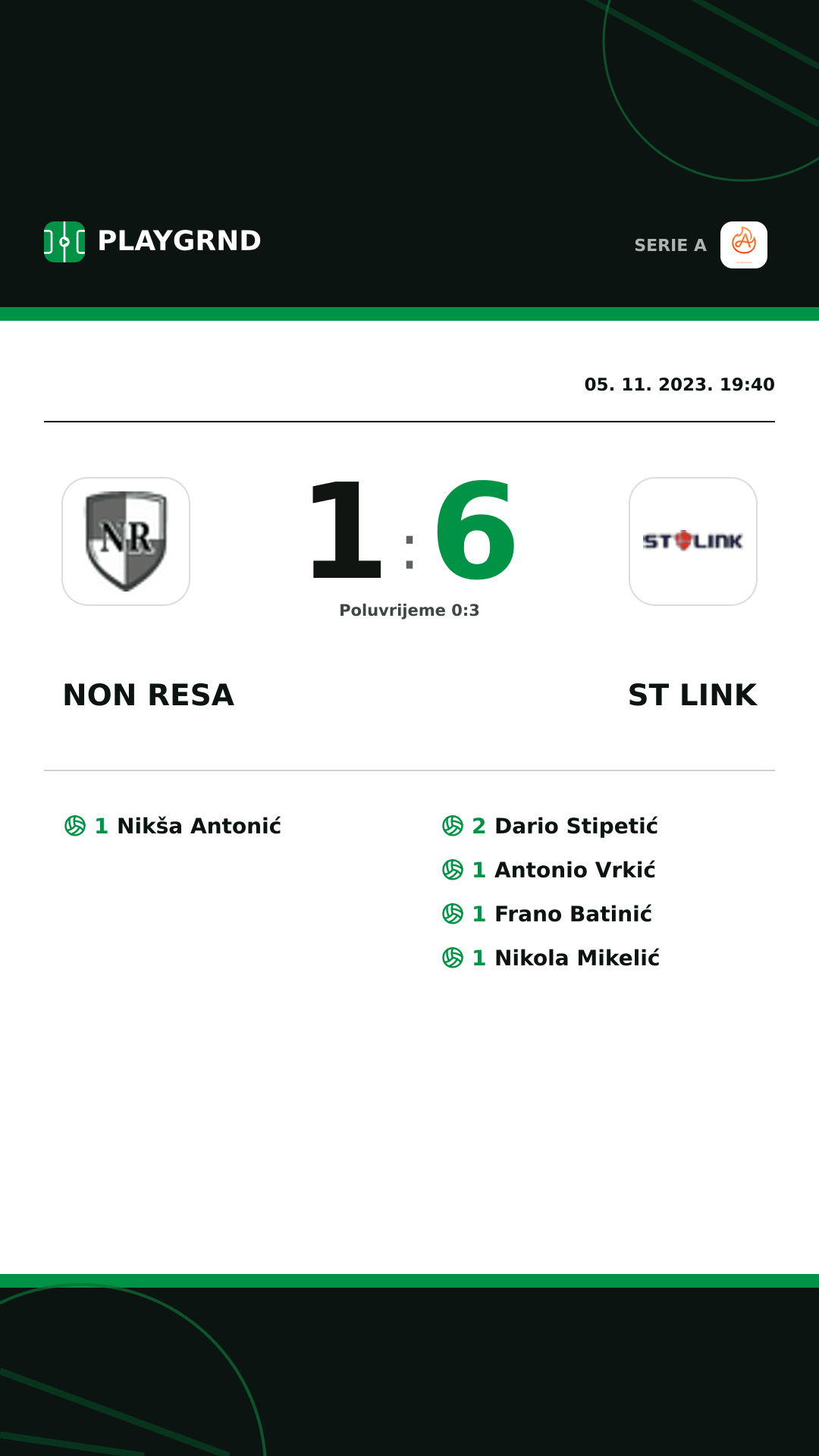 Instagram slika: Non Resa 1:6 ST Link