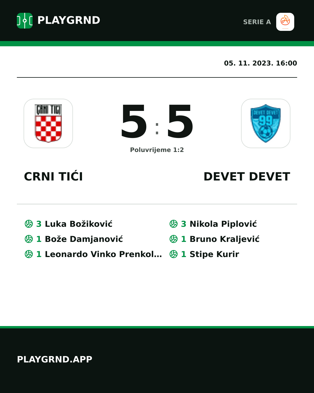Instagram slika: Crni Tići 5:5 Devet Devet