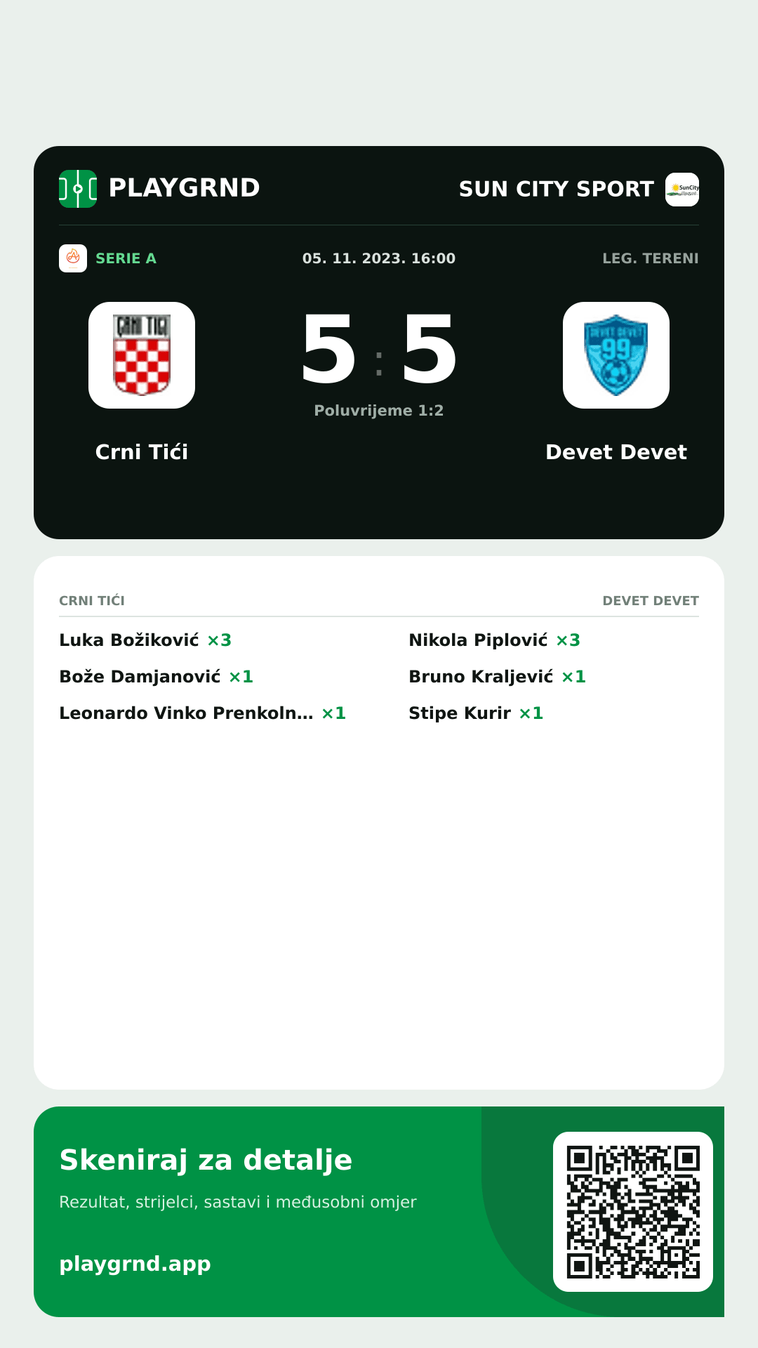 Story image: Crni Tići 5:5 Devet Devet