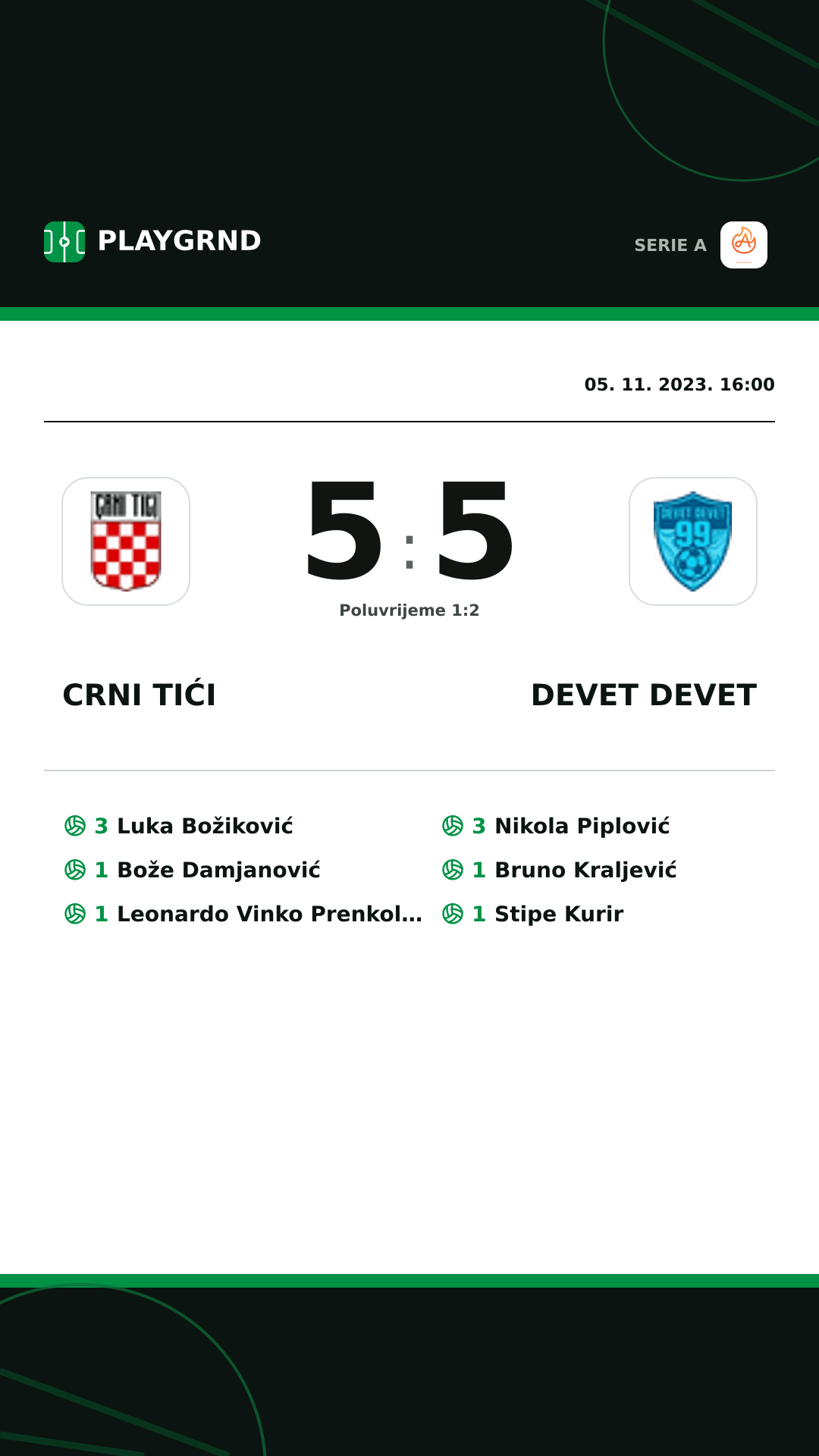 Instagram slika: Crni Tići 5:5 Devet Devet