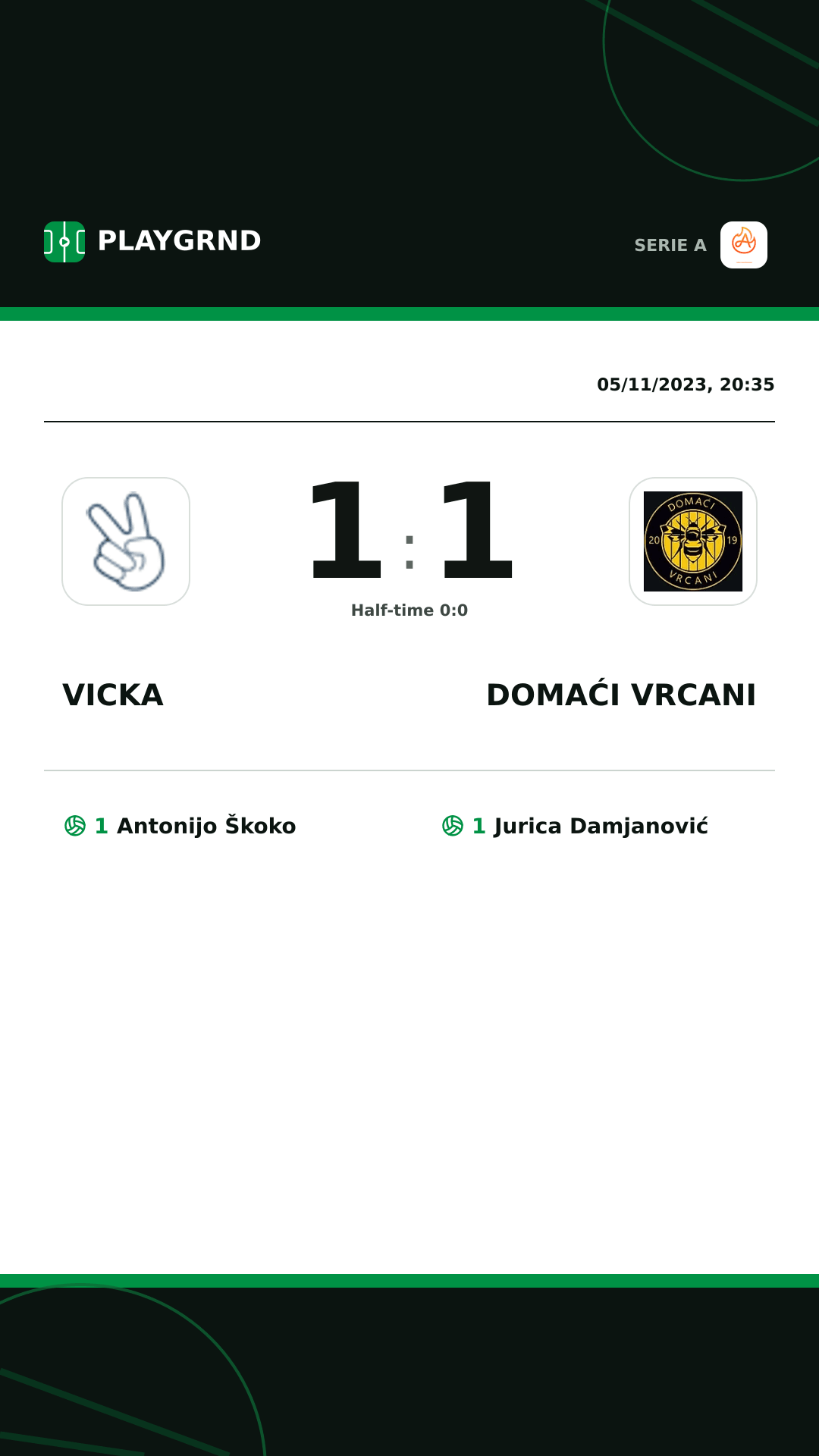 Instagram artwork: Vicka 1:1 Domaći Vrcani