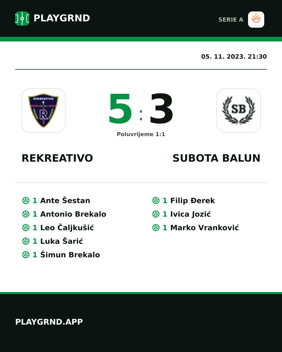 Instagram slika: Rekreativo 5:3 Subota Balun