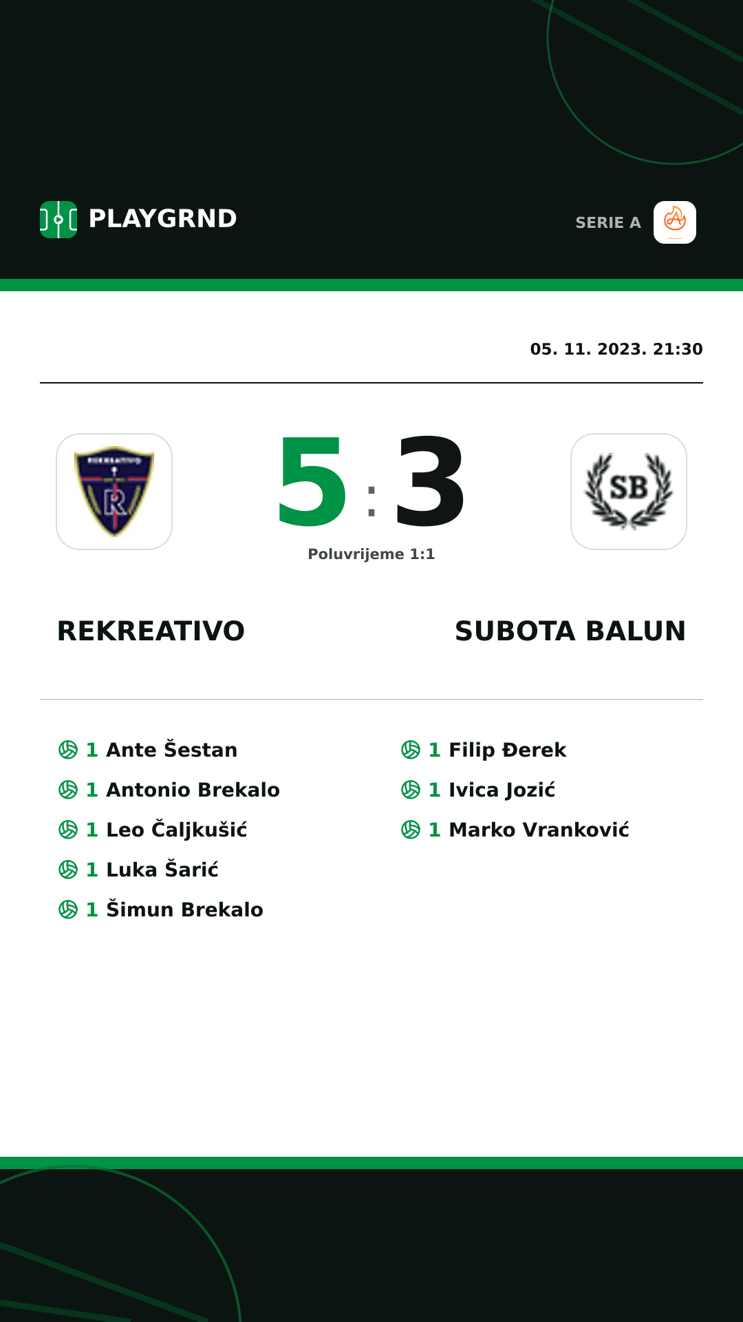 Instagram slika: Rekreativo 5:3 Subota Balun