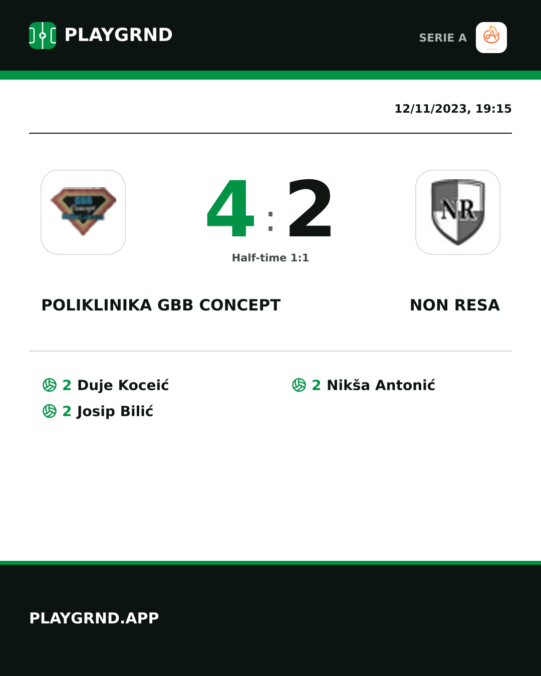 Instagram artwork: Poliklinika Gbb Concept 4:2 Non Resa