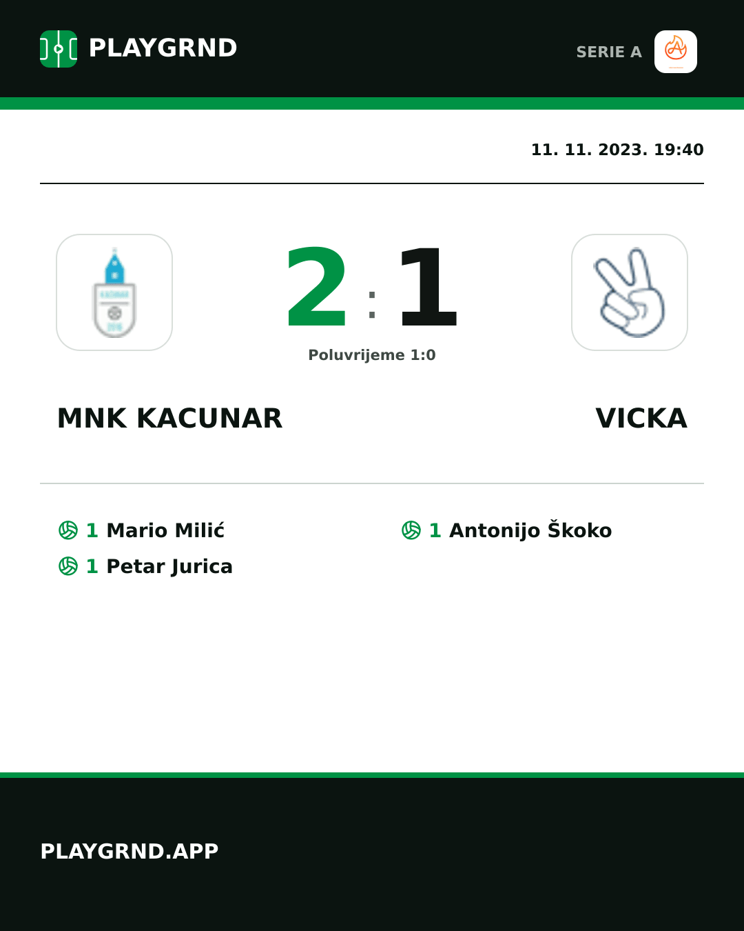 Instagram slika: Mnk Kacunar 2:1 Vicka