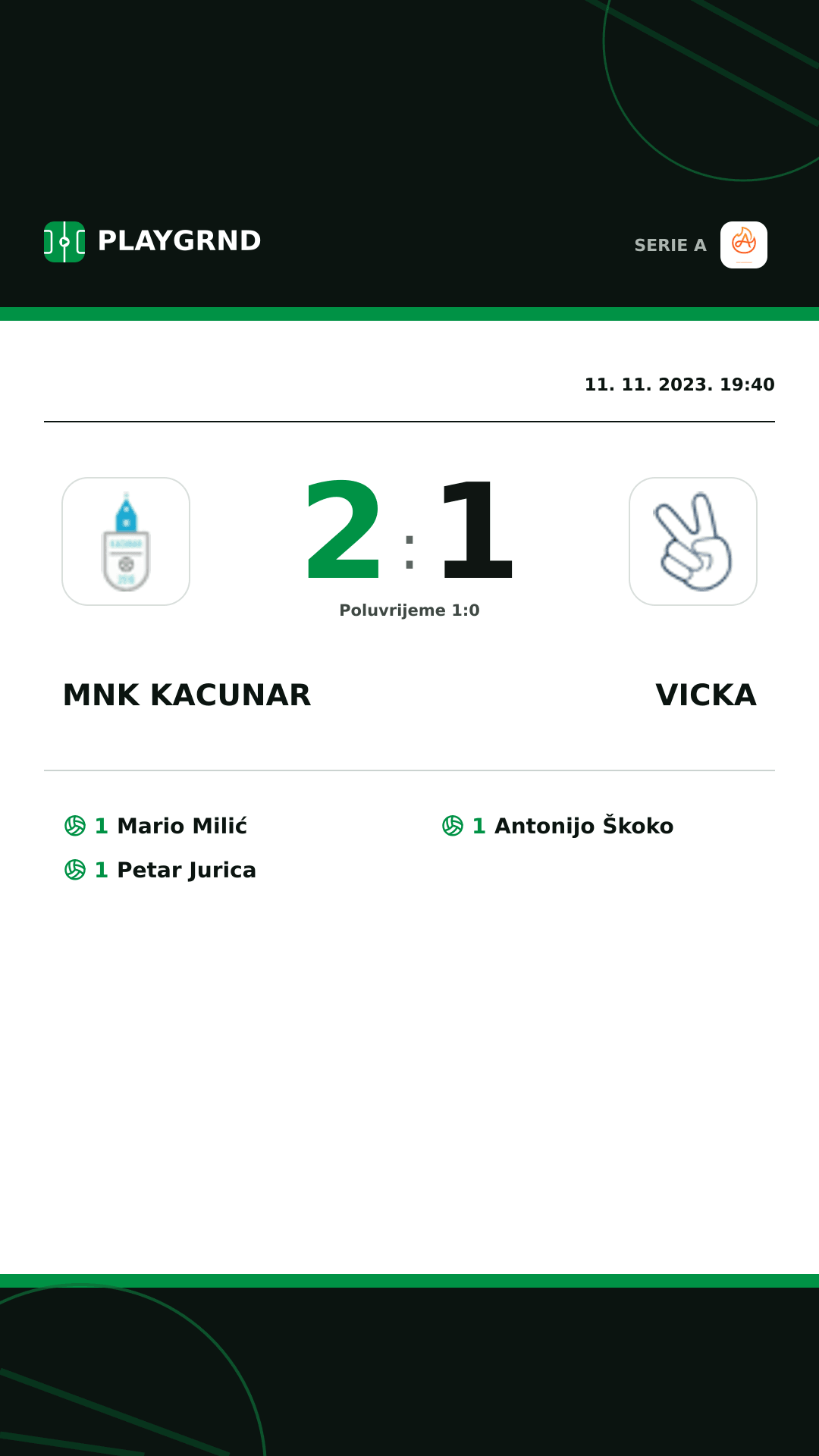 Instagram slika: Mnk Kacunar 2:1 Vicka