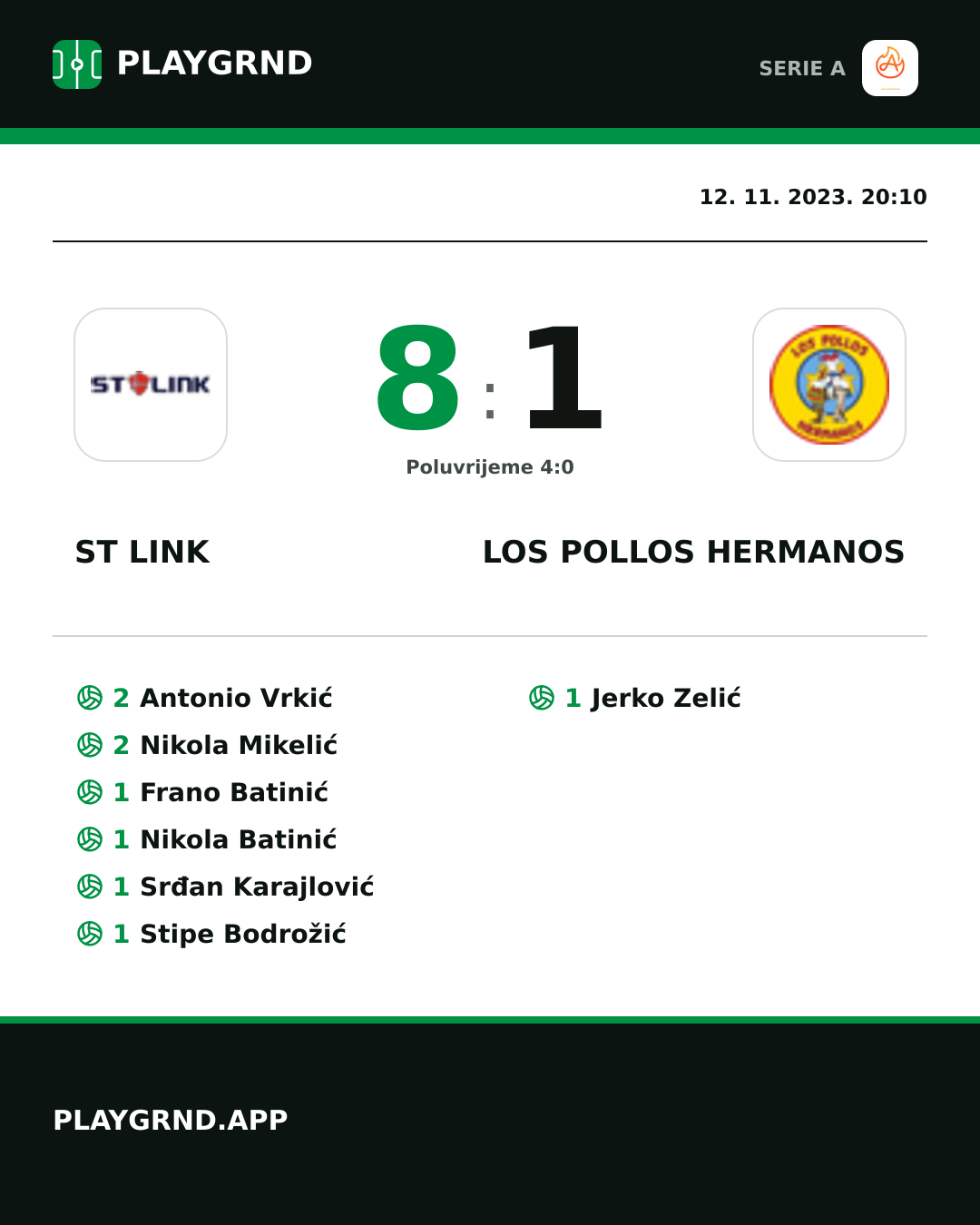 Instagram slika: ST Link 8:1 Los Pollos Hermanos