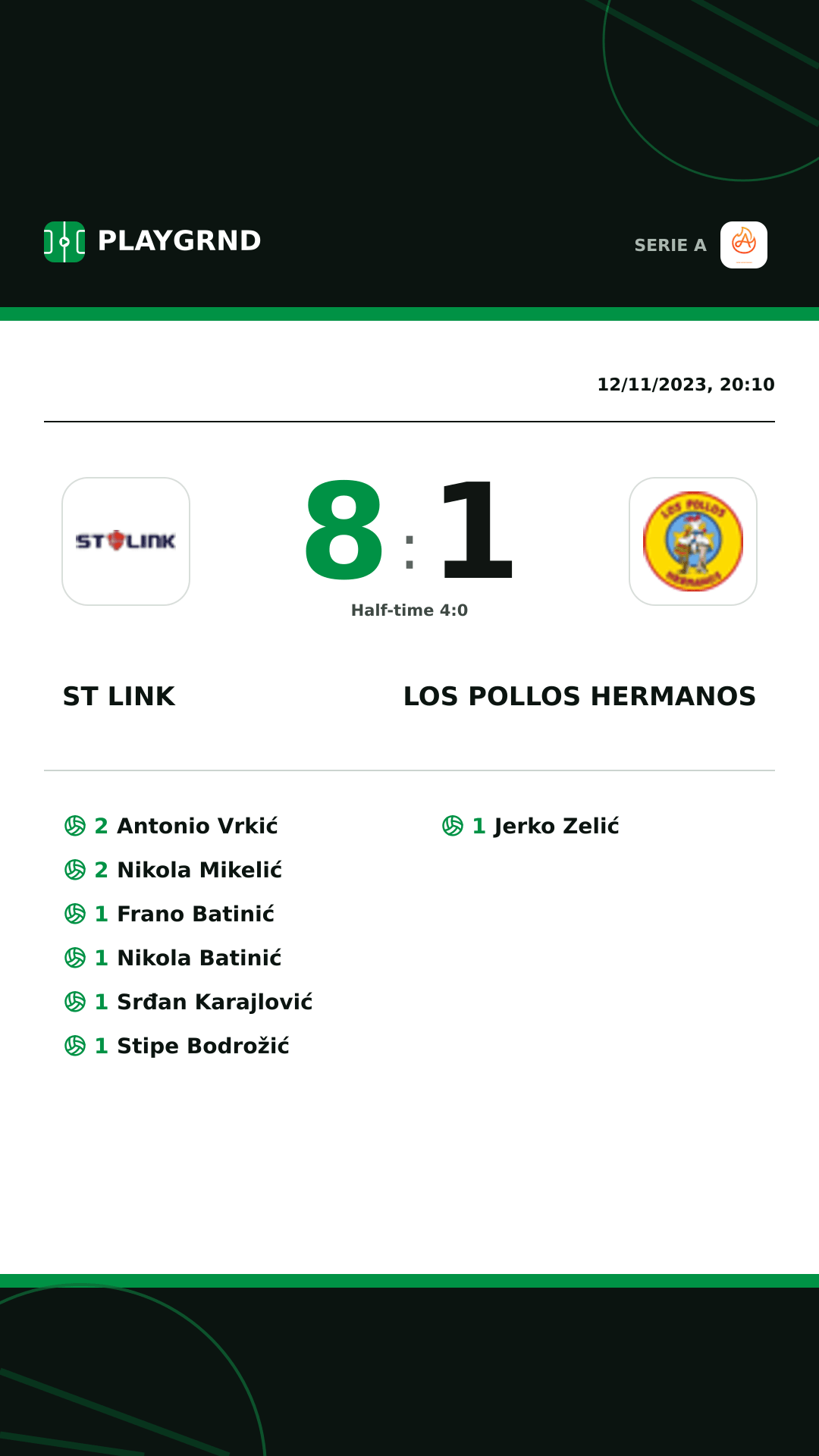 Instagram artwork: ST Link 8:1 Los Pollos Hermanos