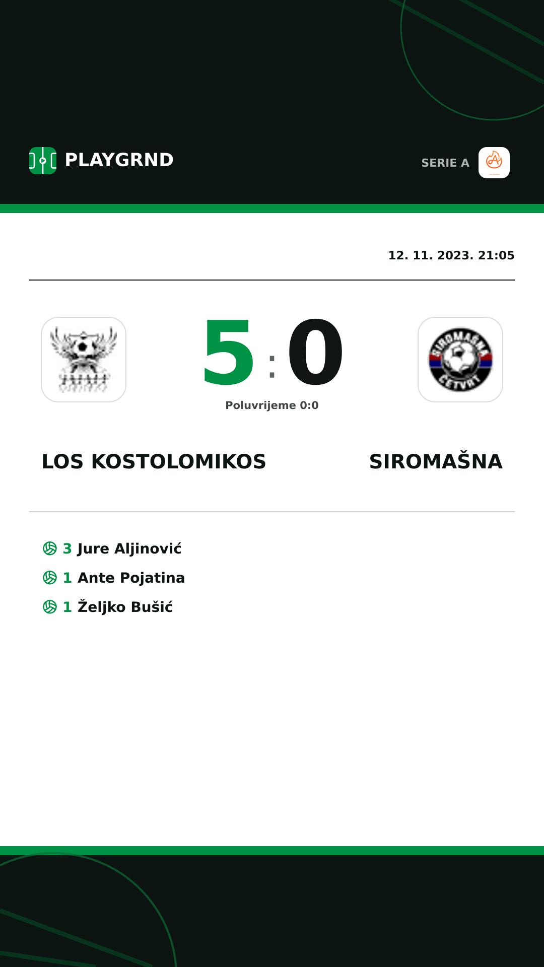 Instagram slika: Los Kostolomikos 5:0 Siromašna