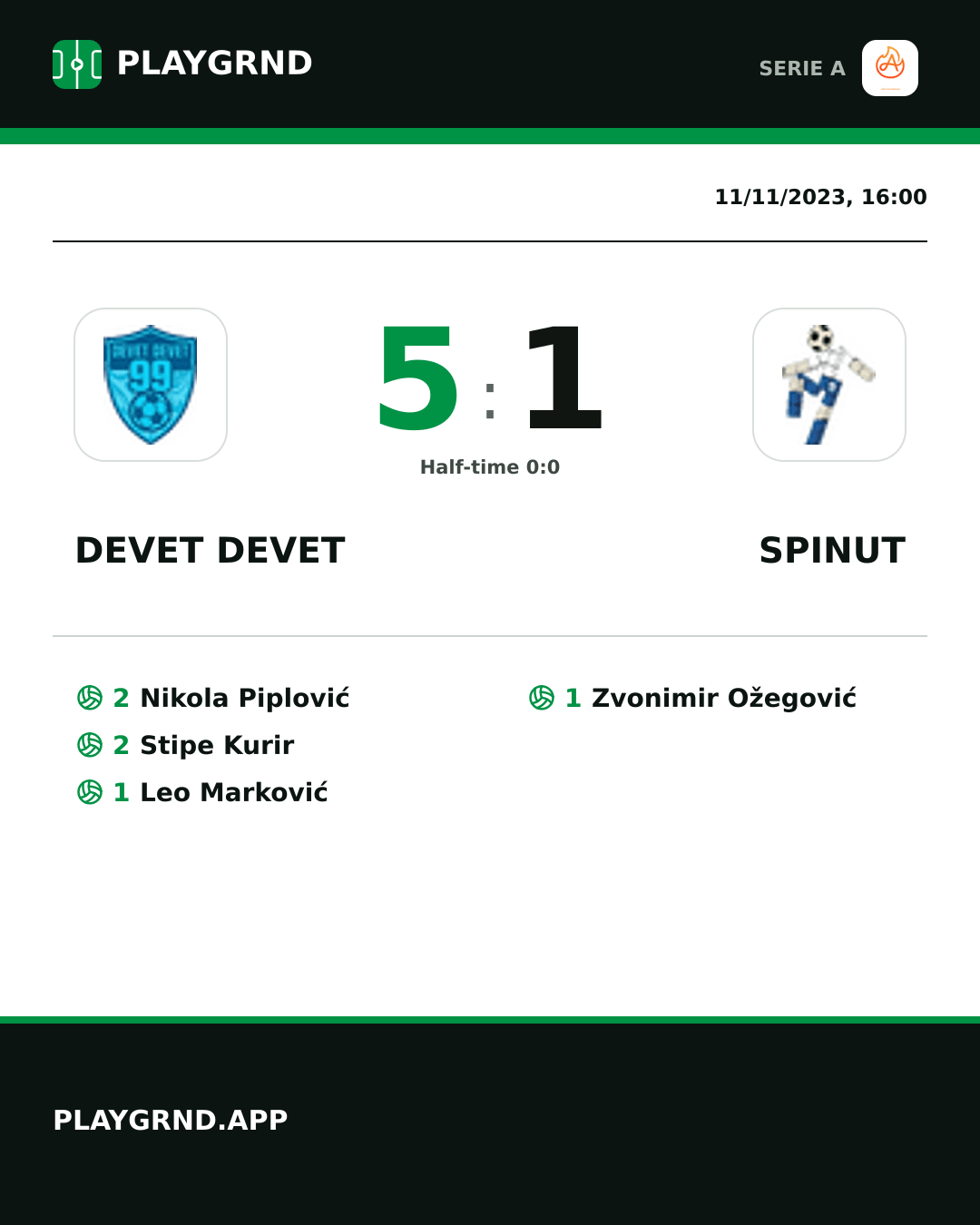Instagram artwork: Devet Devet 5:1 Spinut