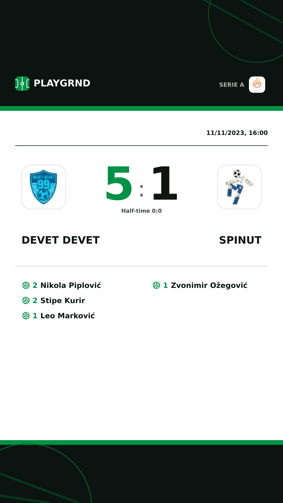 Instagram artwork: Devet Devet 5:1 Spinut