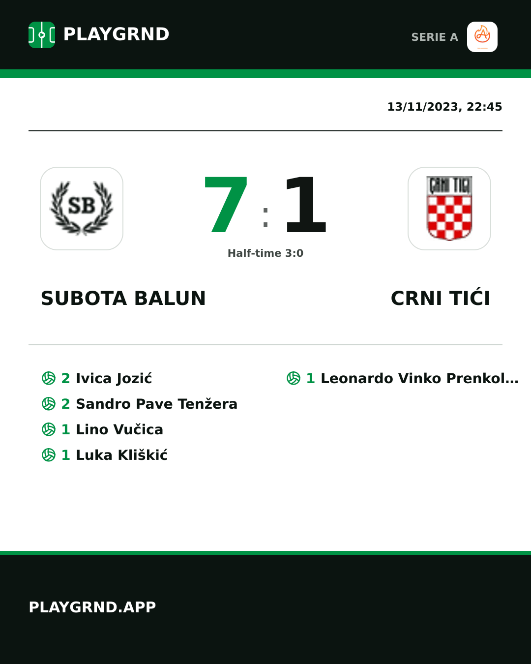 Instagram artwork: Subota Balun 7:1 Crni Tići