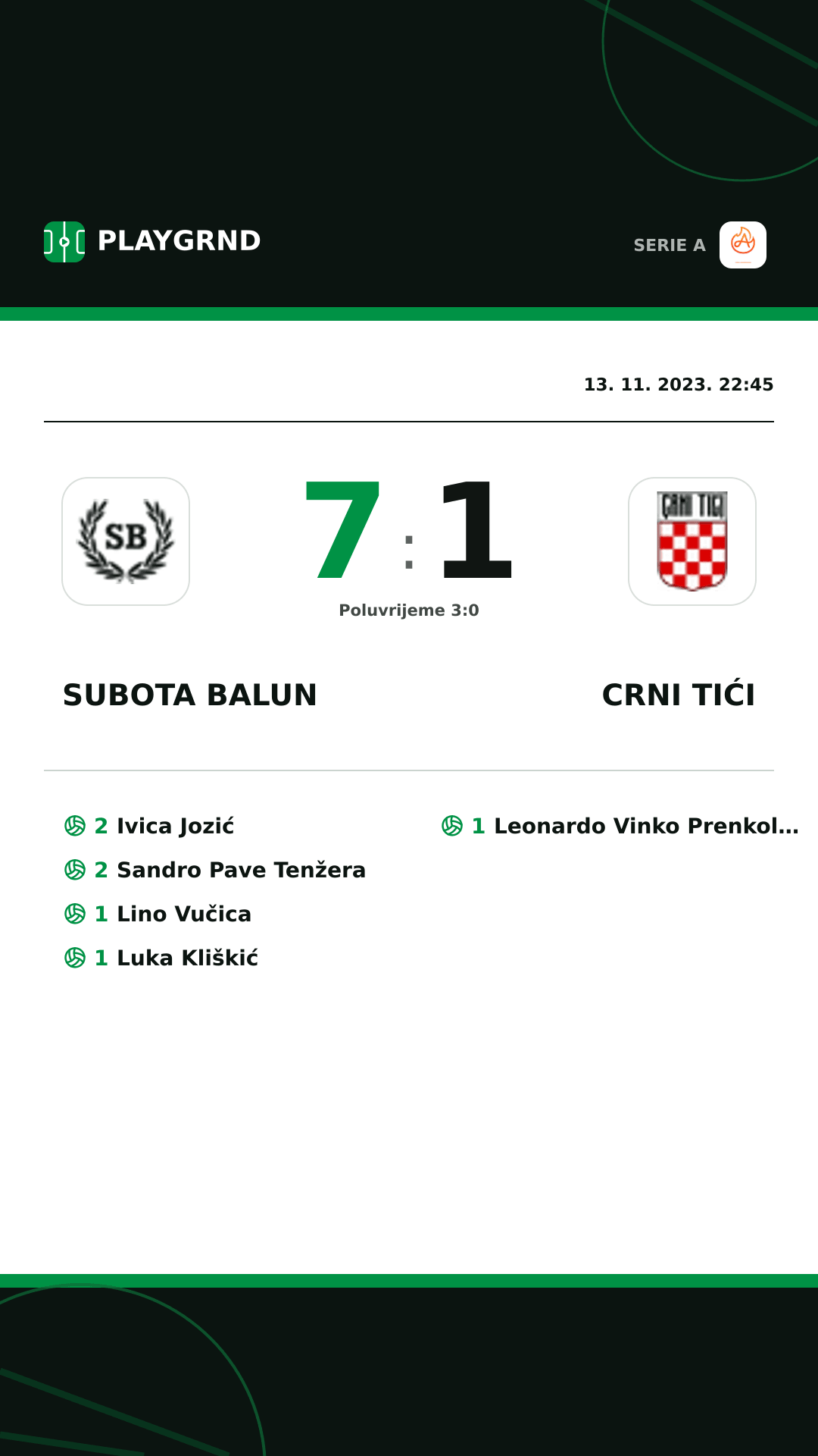 Instagram slika: Subota Balun 7:1 Crni Tići