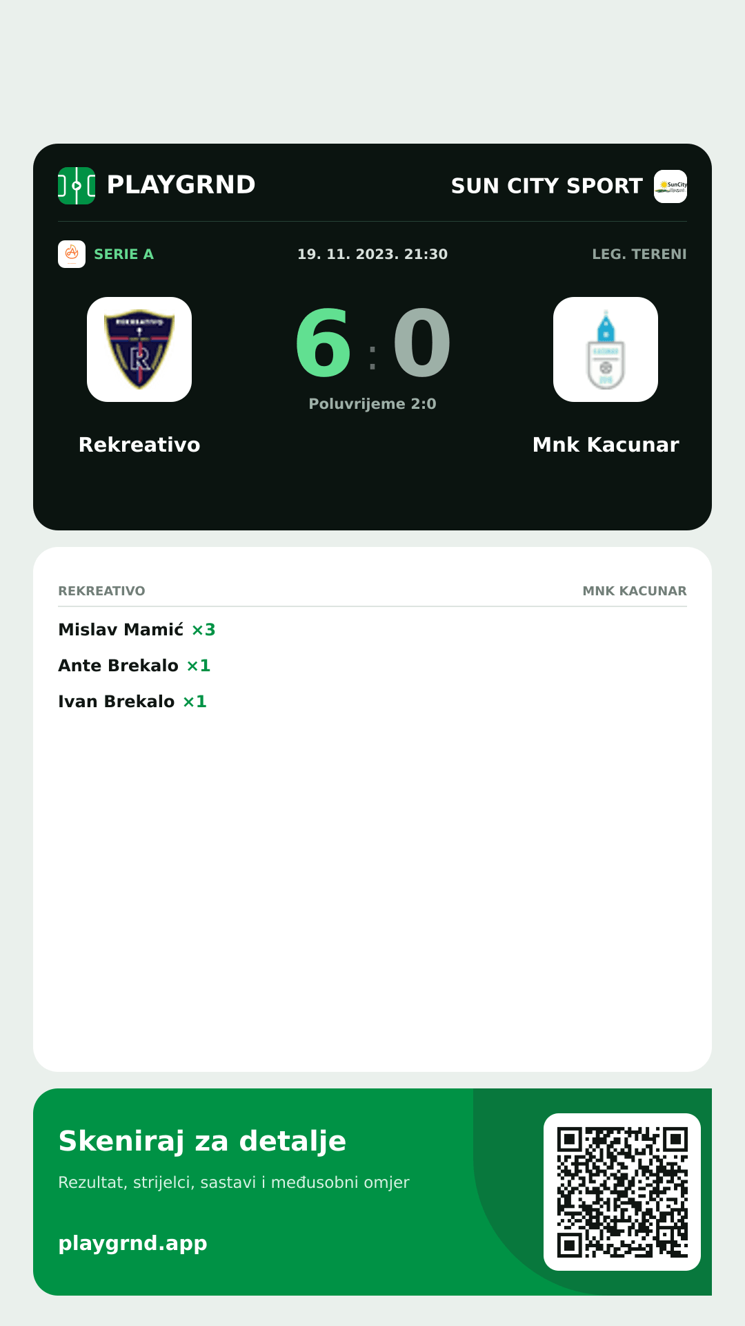 Story slika: Rekreativo 6:0 Mnk Kacunar