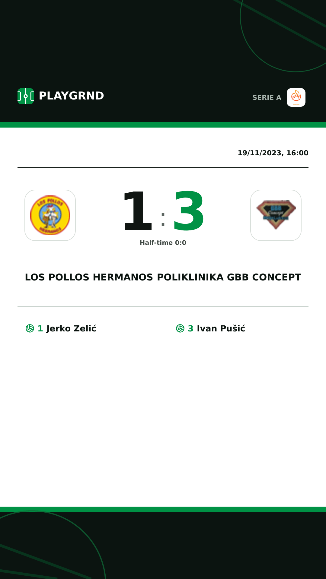 Instagram artwork: Los Pollos Hermanos 1:3 Poliklinika Gbb Concept