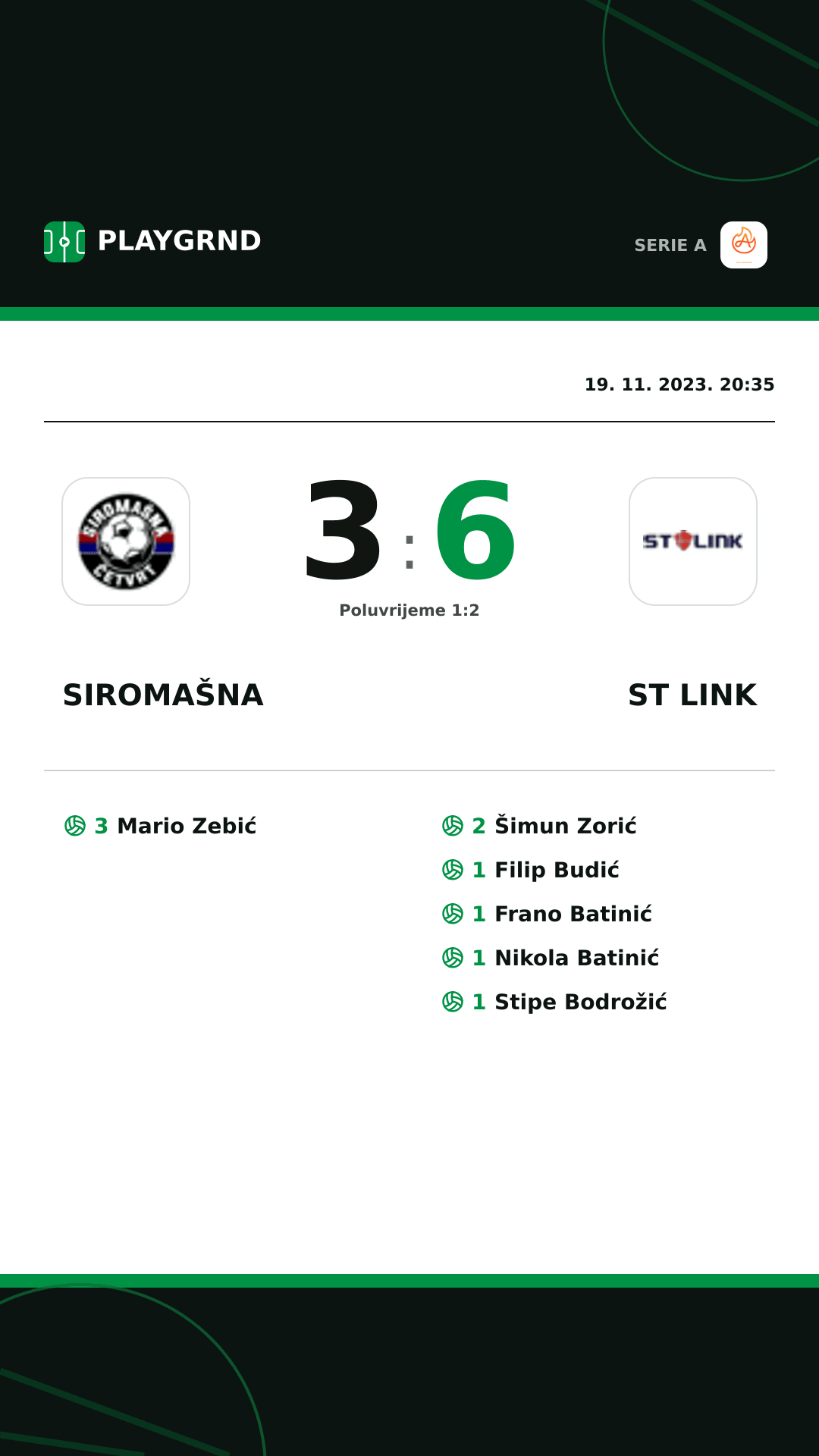 Instagram slika: Siromašna 3:6 ST Link