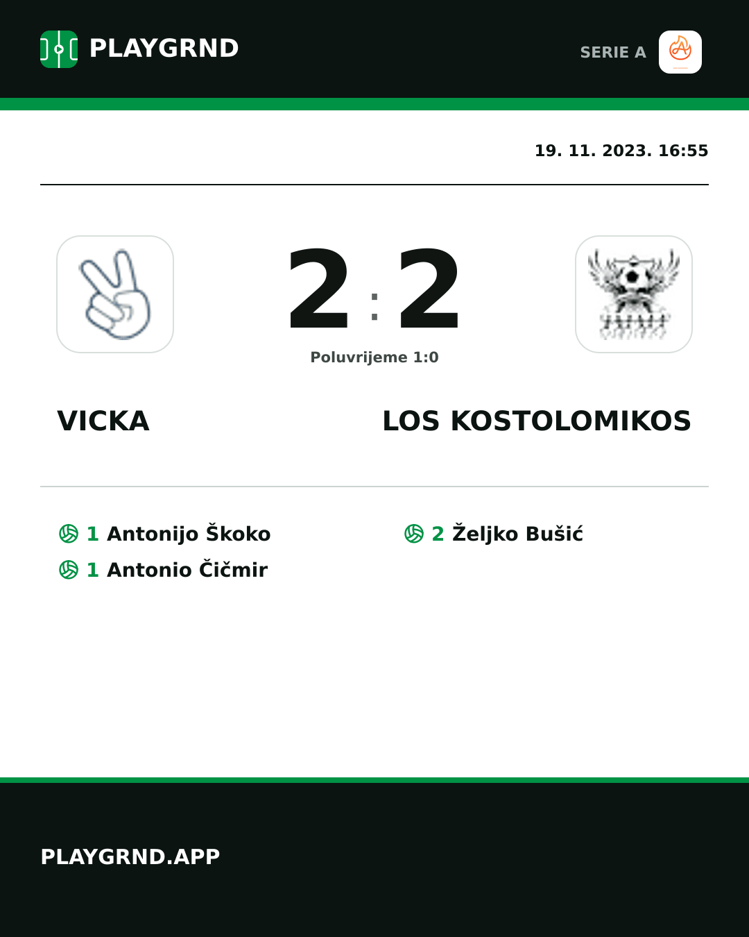 Instagram slika: Vicka 2:2 Los Kostolomikos