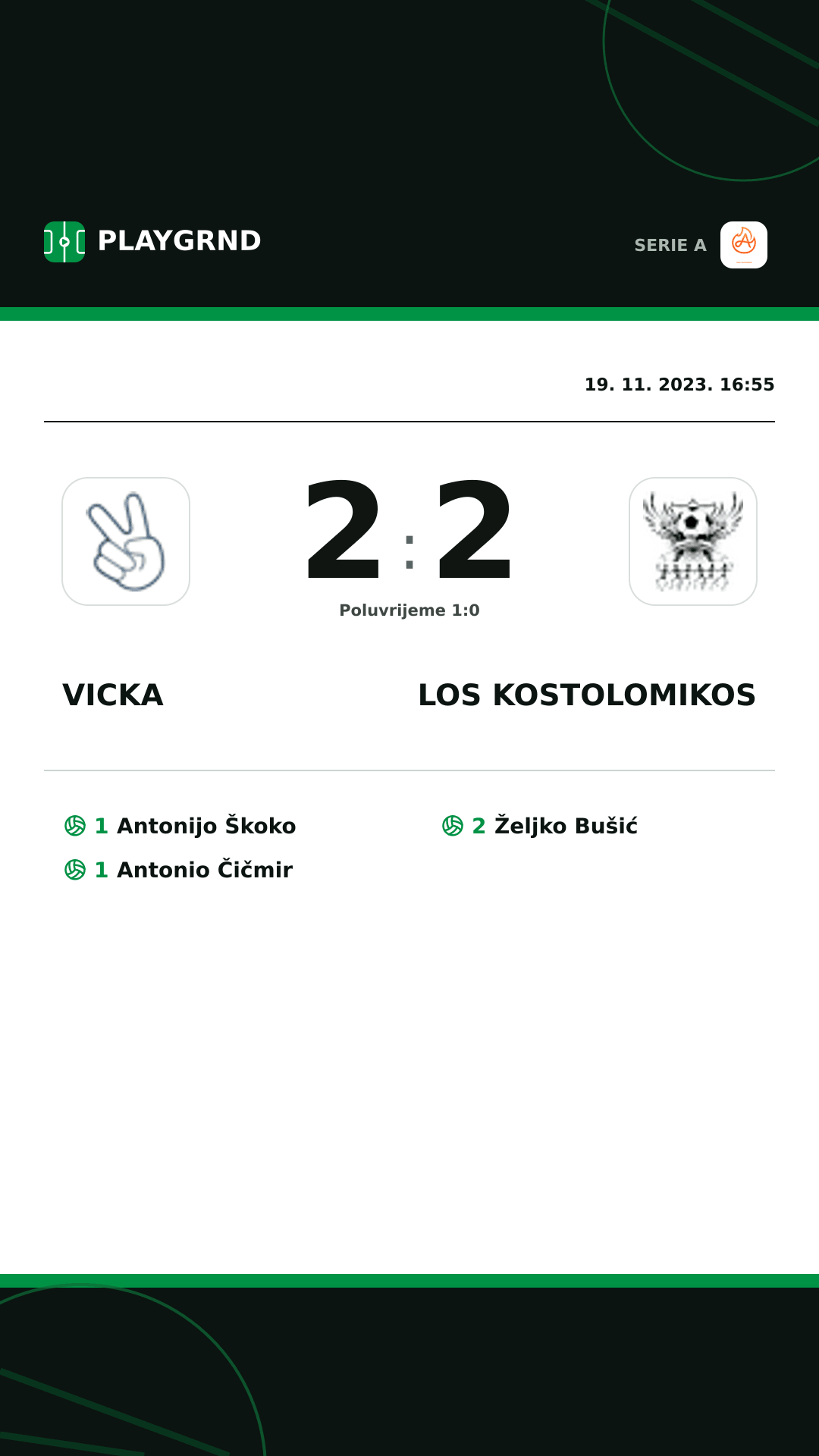 Instagram slika: Vicka 2:2 Los Kostolomikos