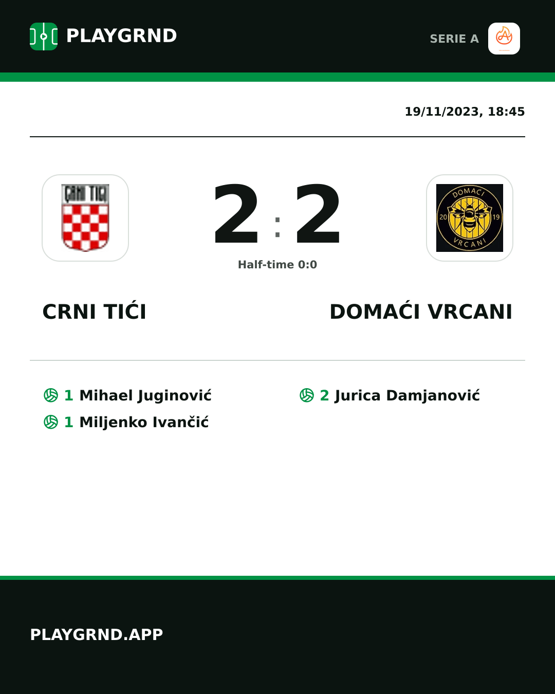 Instagram artwork: Crni Tići 2:2 Domaći Vrcani