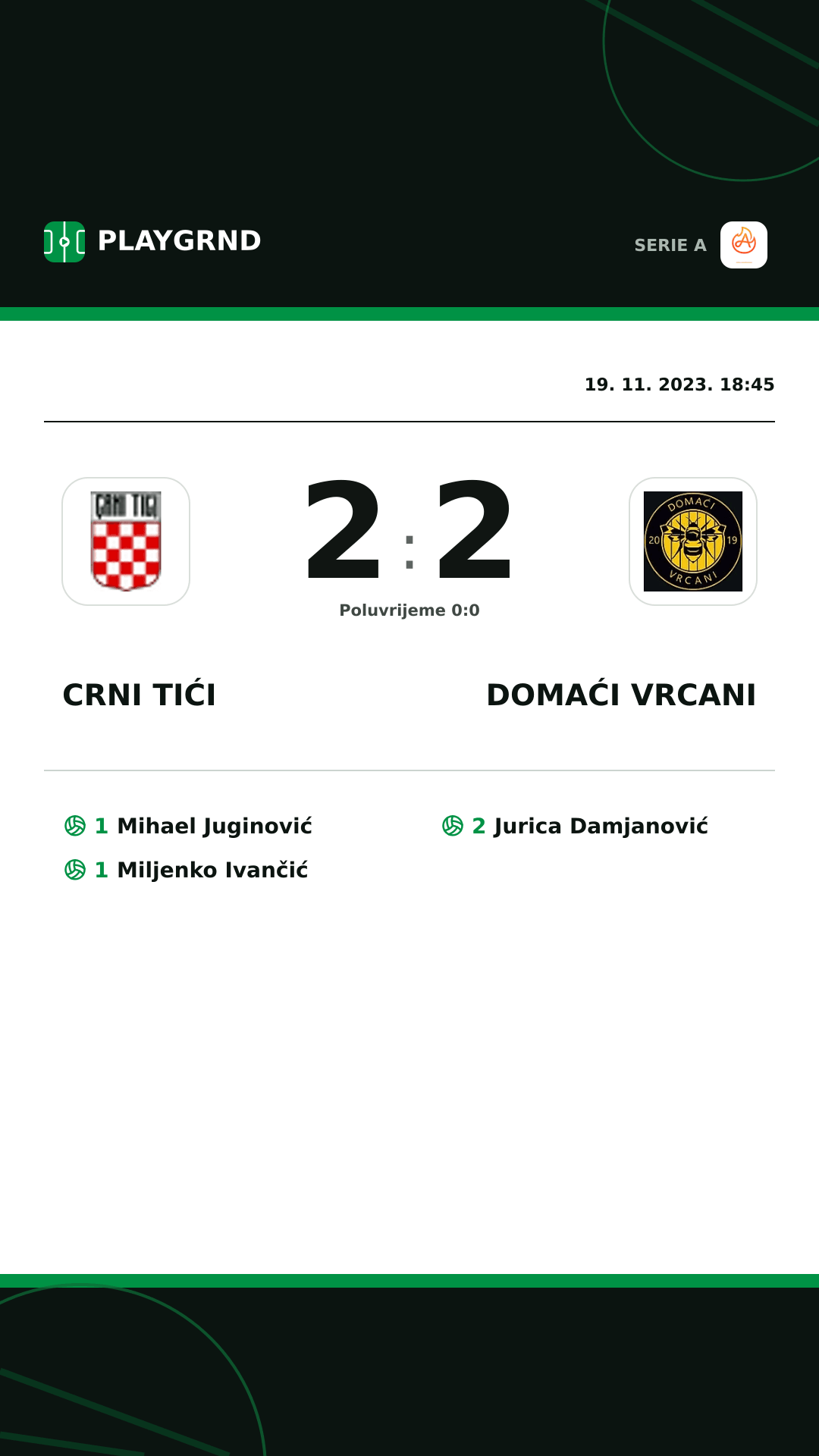 Instagram slika: Crni Tići 2:2 Domaći Vrcani