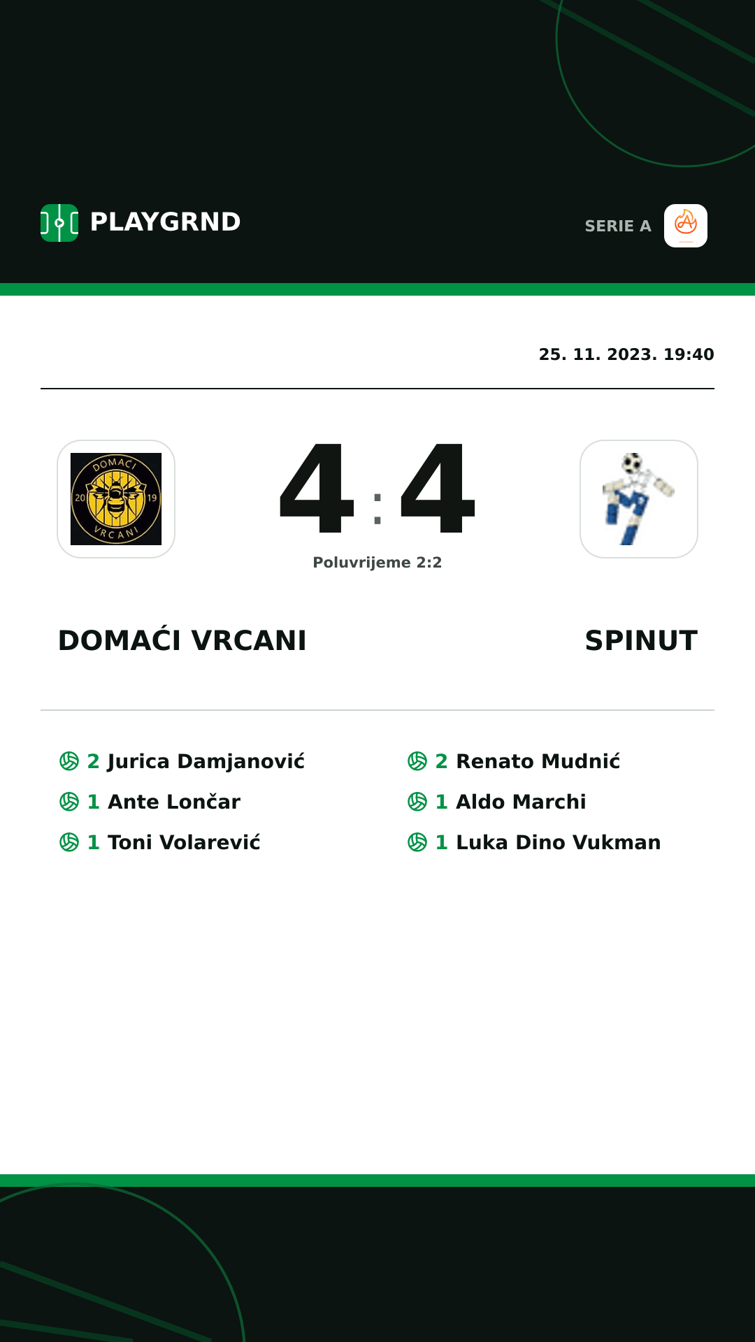 Instagram slika: Domaći Vrcani 4:4 Spinut