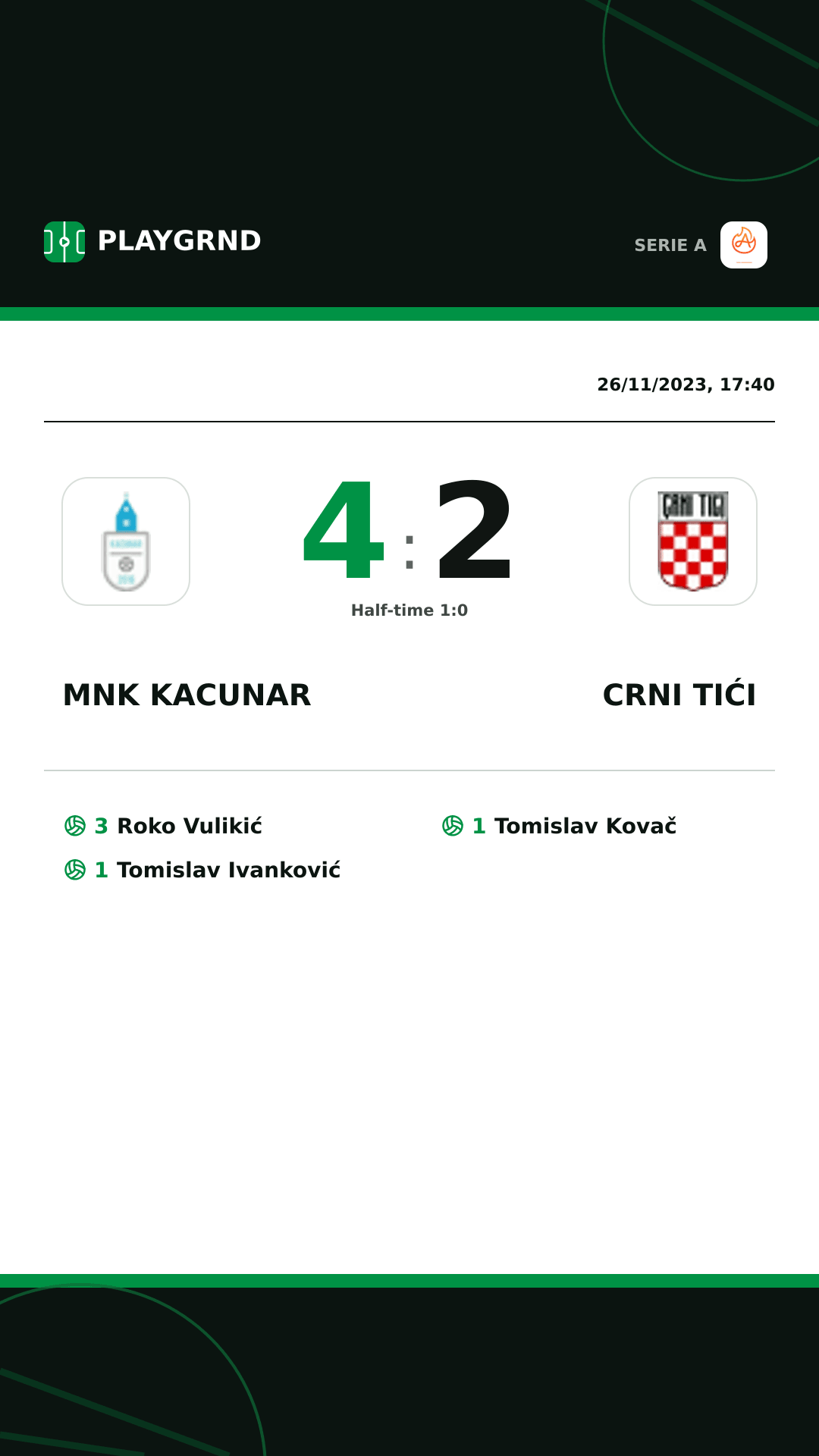 Instagram artwork: Mnk Kacunar 4:2 Crni Tići