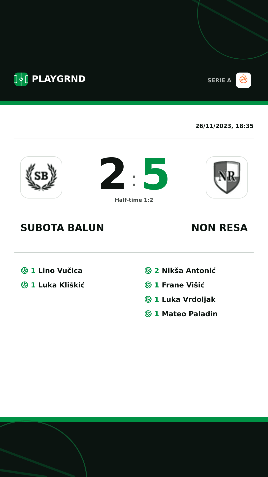 Instagram artwork: Subota Balun 2:5 Non Resa