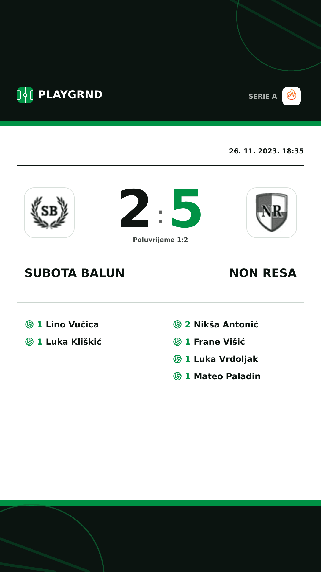 Instagram slika: Subota Balun 2:5 Non Resa