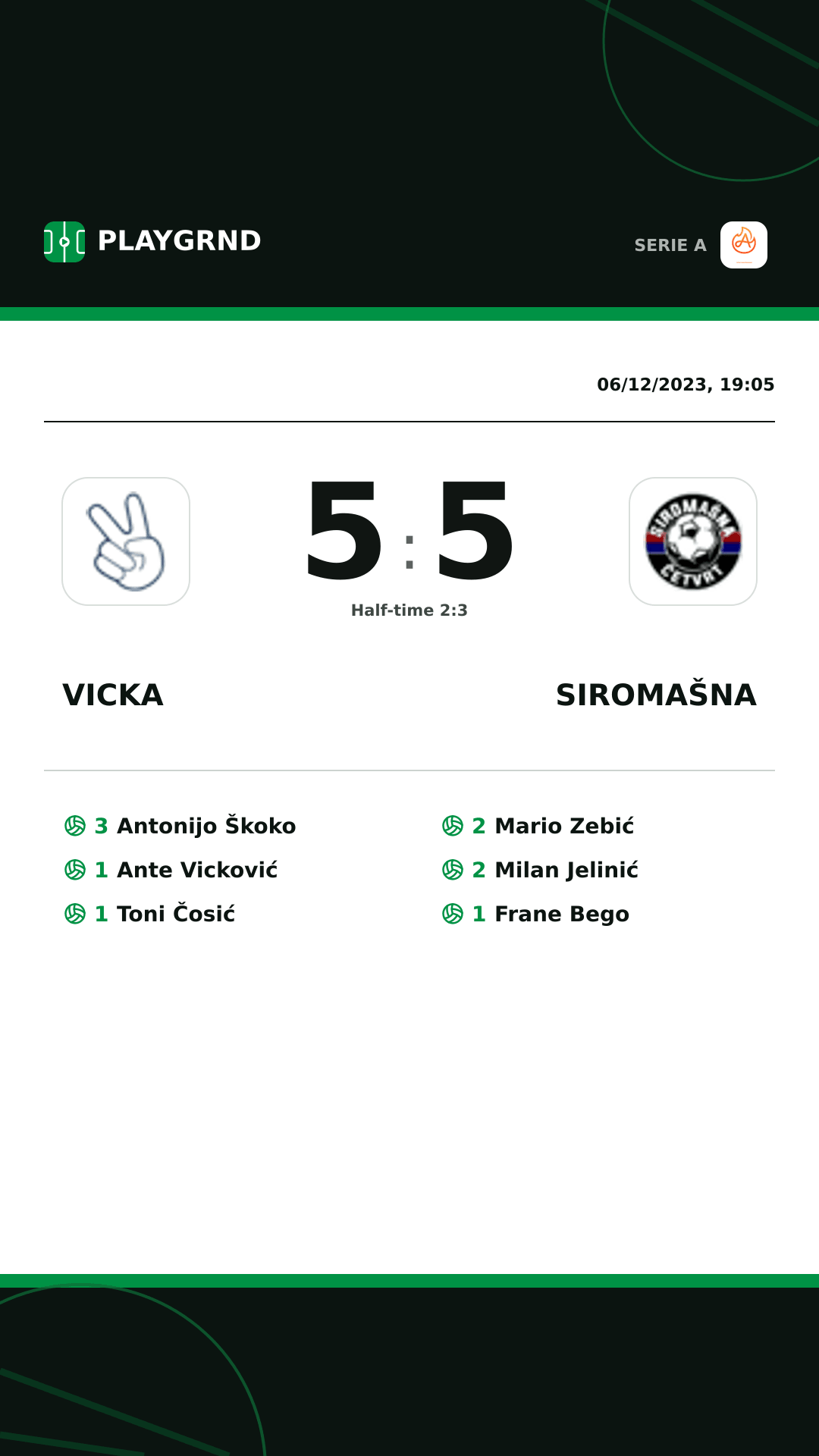 Instagram artwork: Vicka 5:5 Siromašna