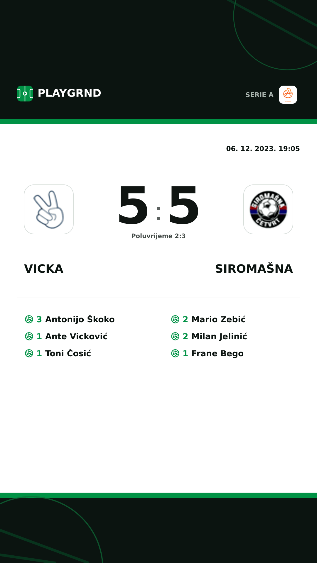 Instagram slika: Vicka 5:5 Siromašna