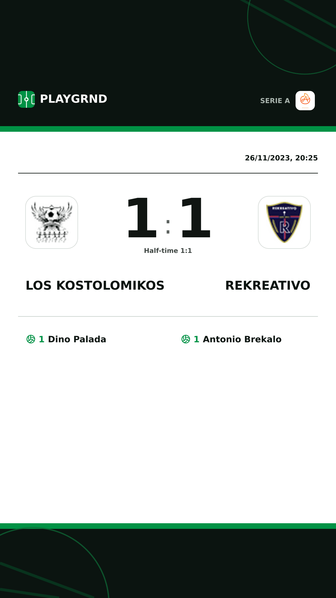 Instagram artwork: Los Kostolomikos 1:1 Rekreativo