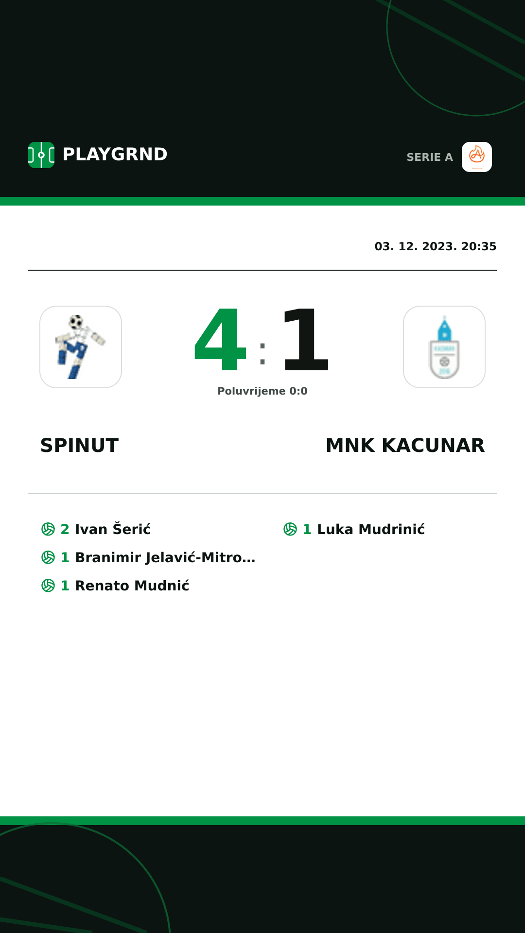 Instagram slika: Spinut 4:1 Mnk Kacunar