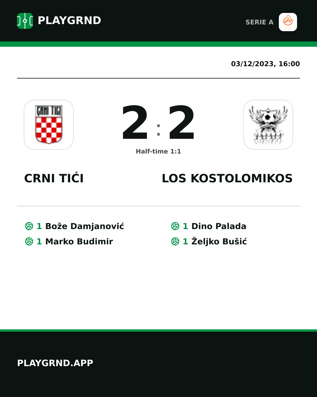 Instagram artwork: Crni Tići 2:2 Los Kostolomikos