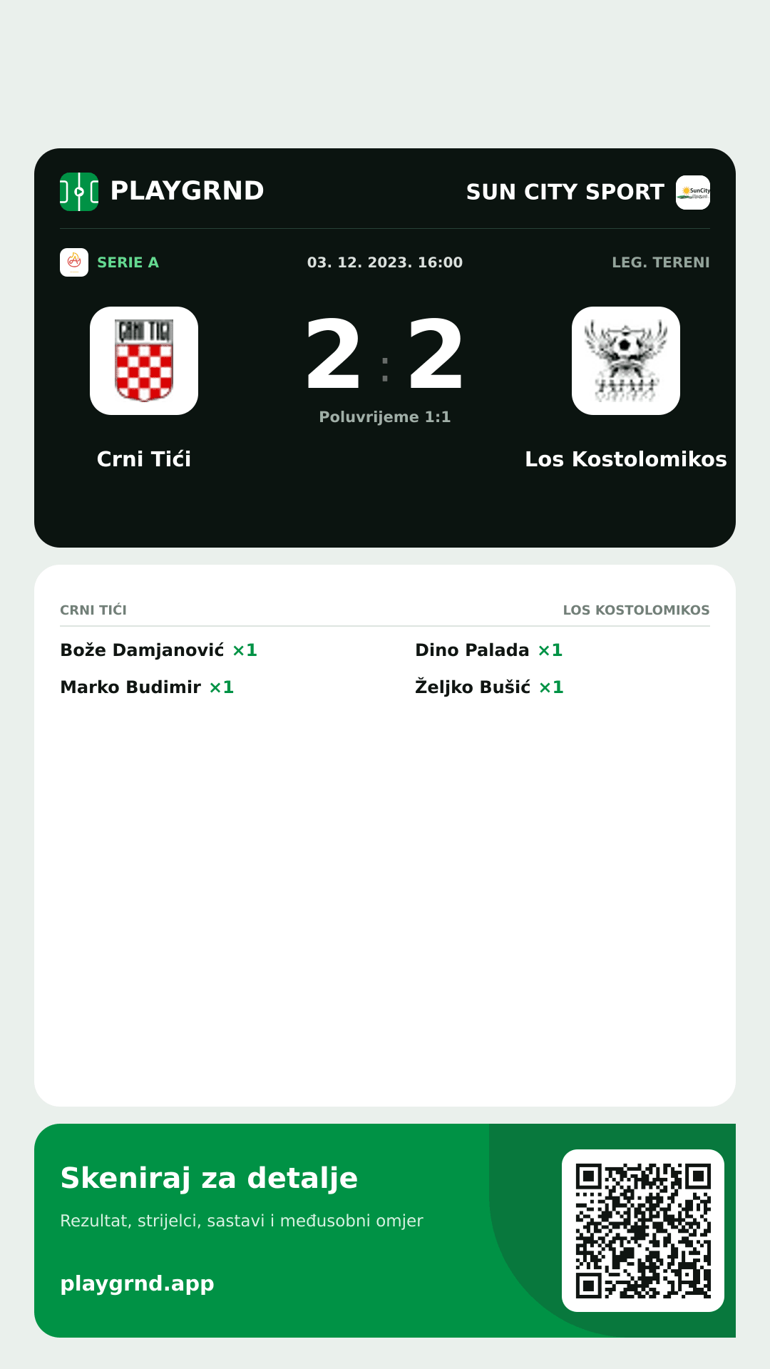 Story slika: Crni Tići 2:2 Los Kostolomikos